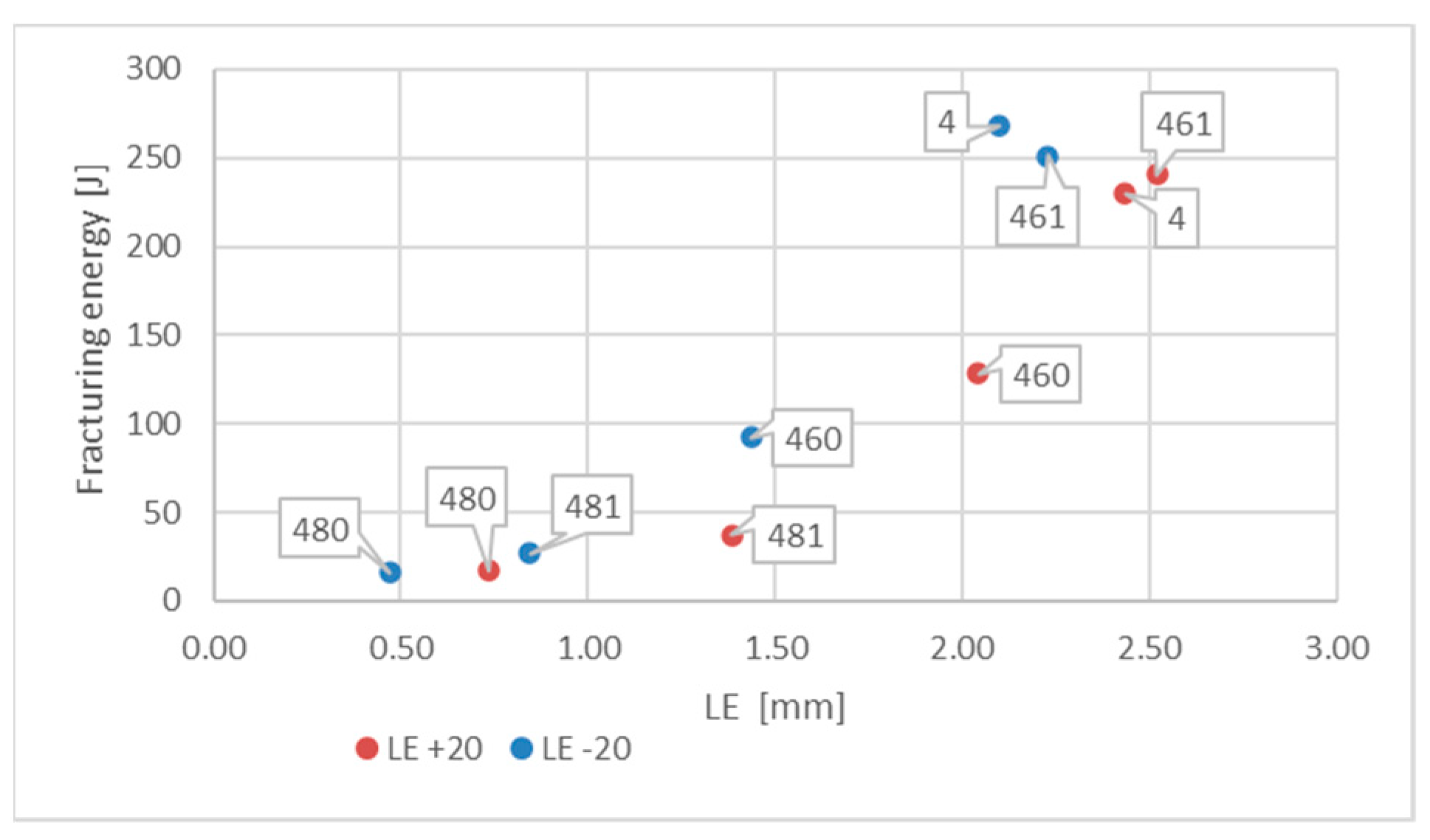 Materials 16 03281 g025 Materials 16 03281 g025