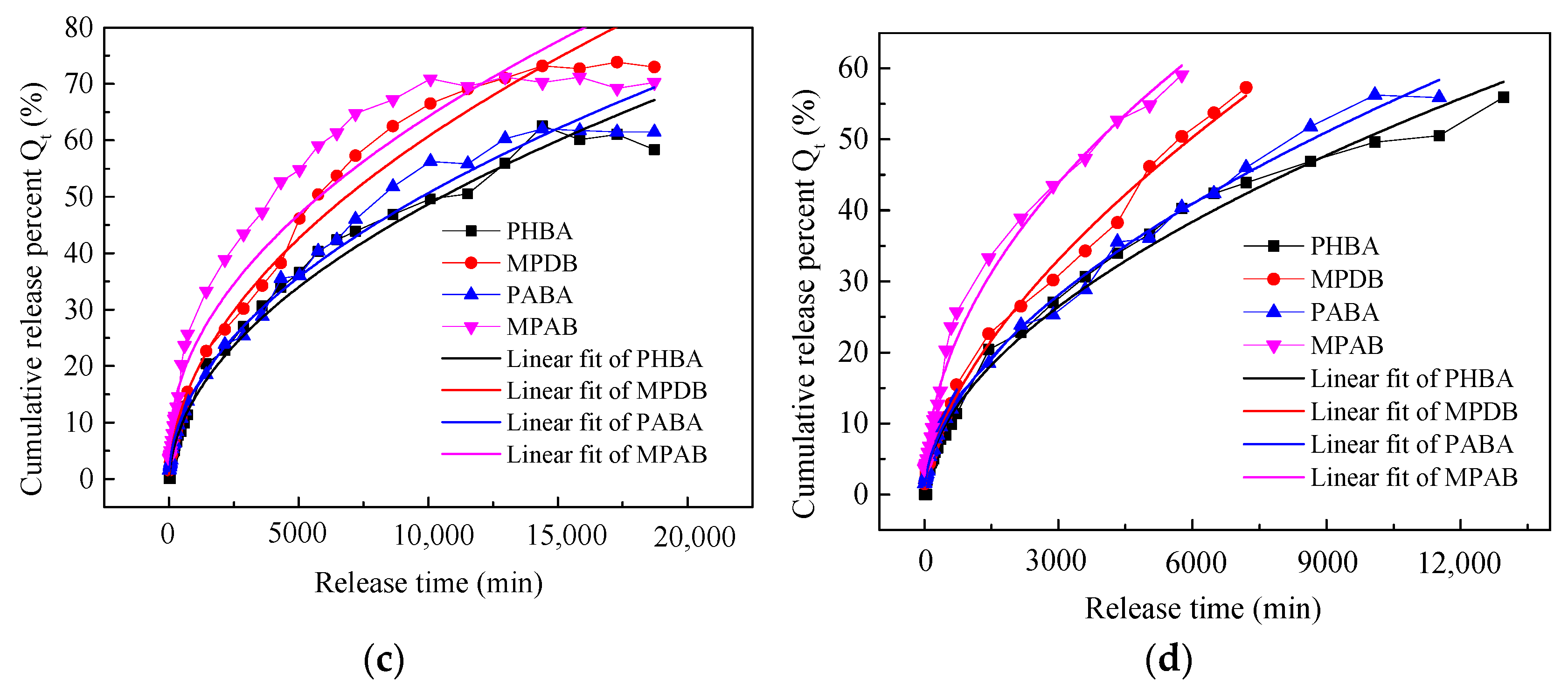 Materials 16 03282 g002b Materials 16 03282 g002b