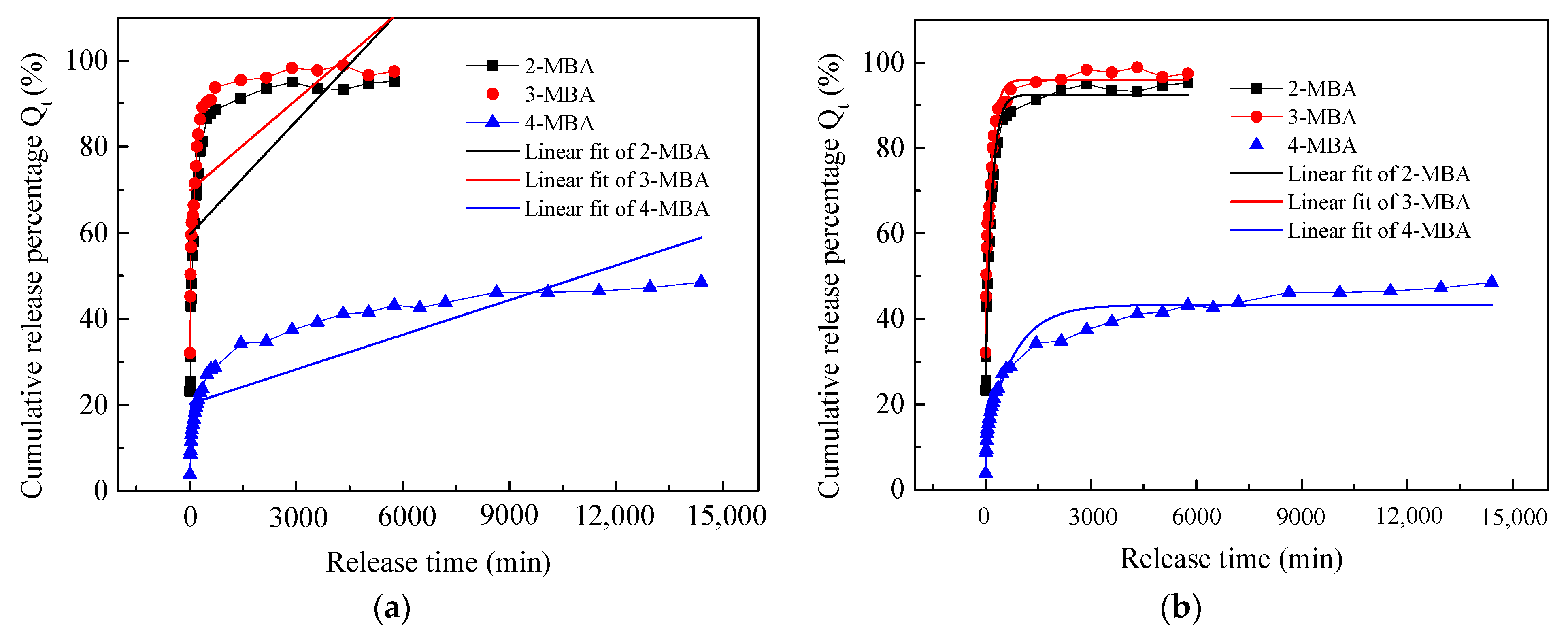 Materials 16 03282 g004a Materials 16 03282 g004a