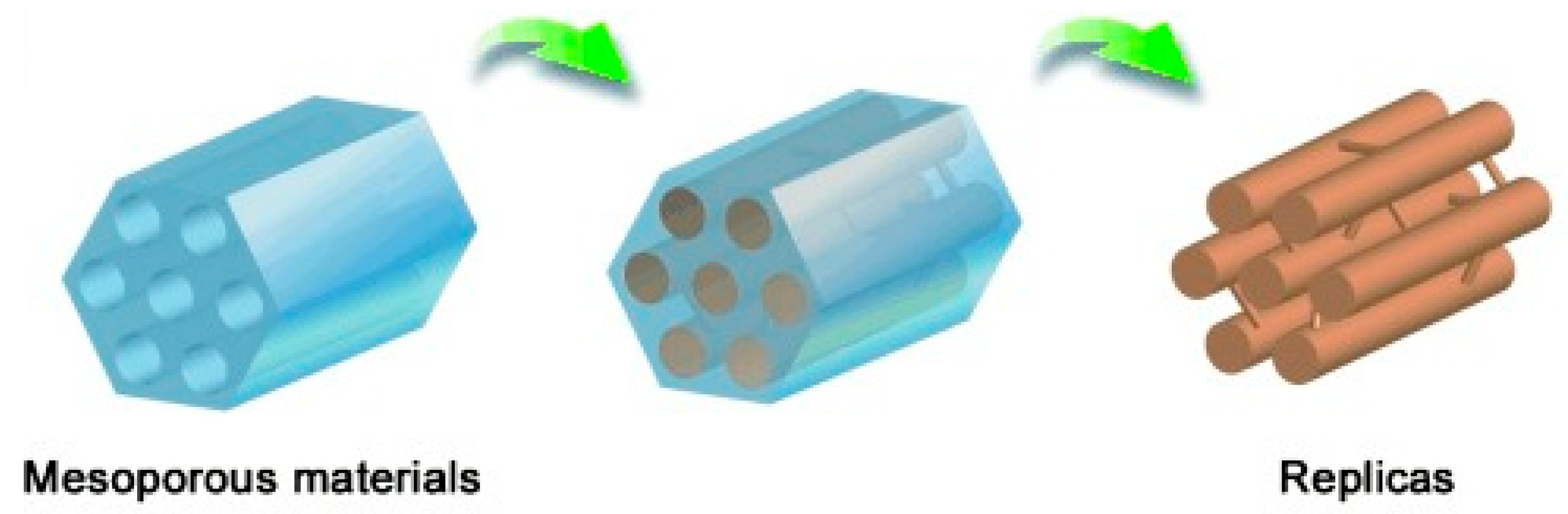 Materials 16 03283 g001 Materials 16 03283 g001