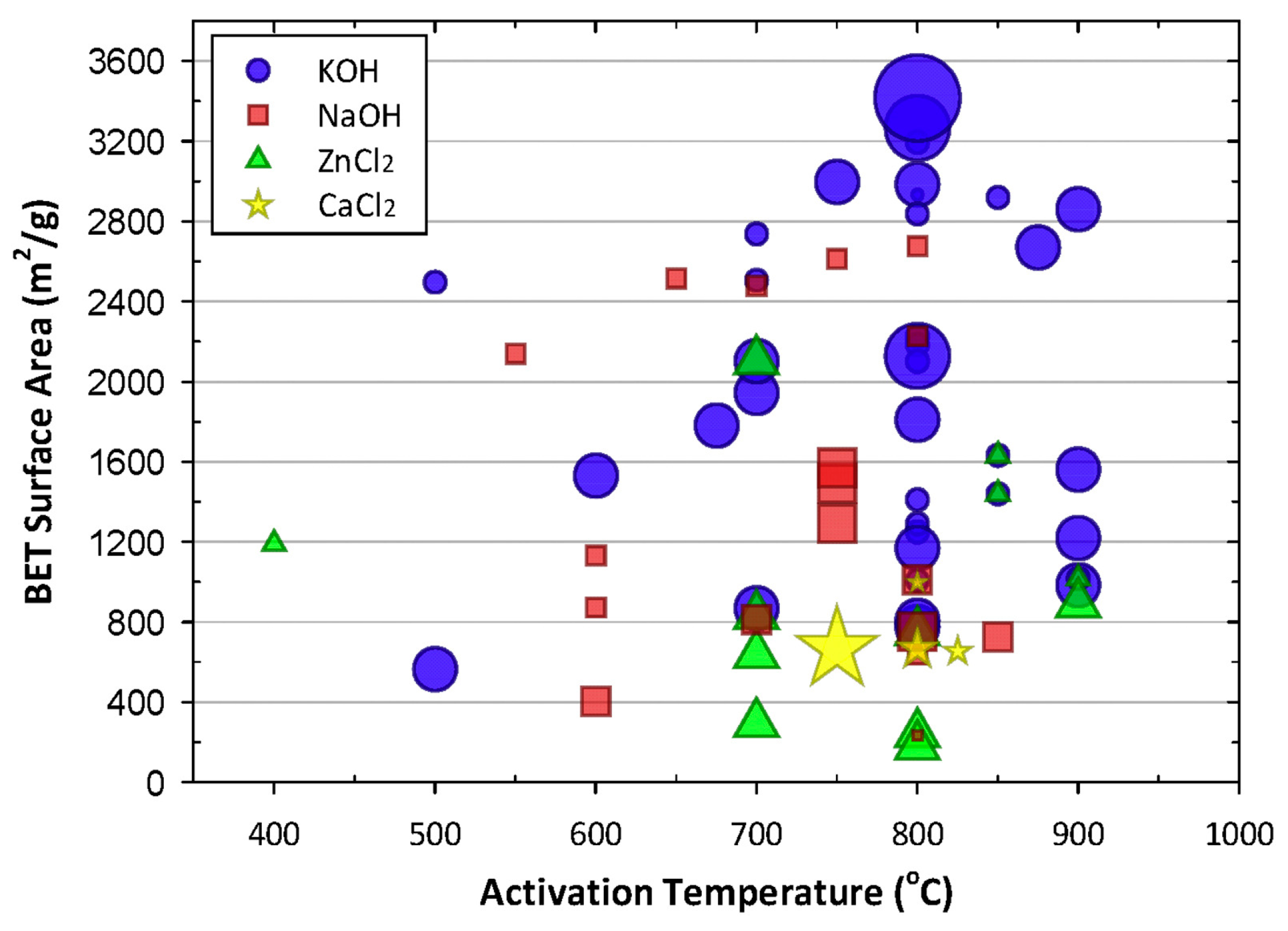 Materials 16 03283 g008 Materials 16 03283 g008