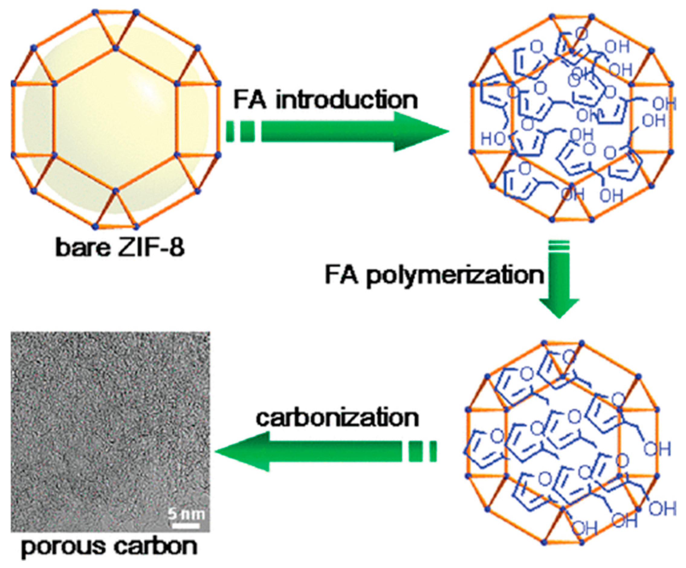 Materials 16 03283 g009 Materials 16 03283 g009
