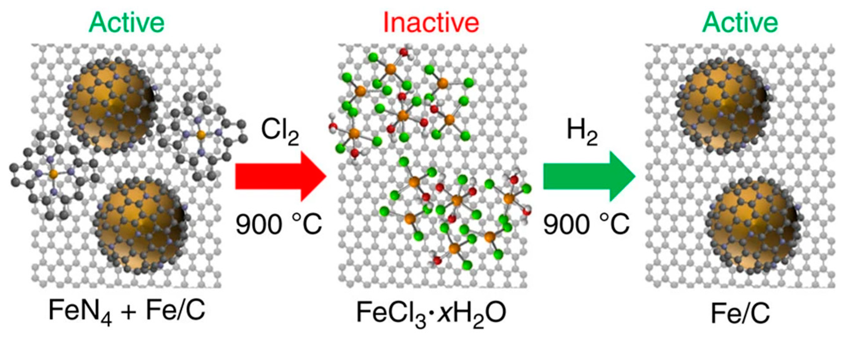 Materials 16 03283 g016 Materials 16 03283 g016