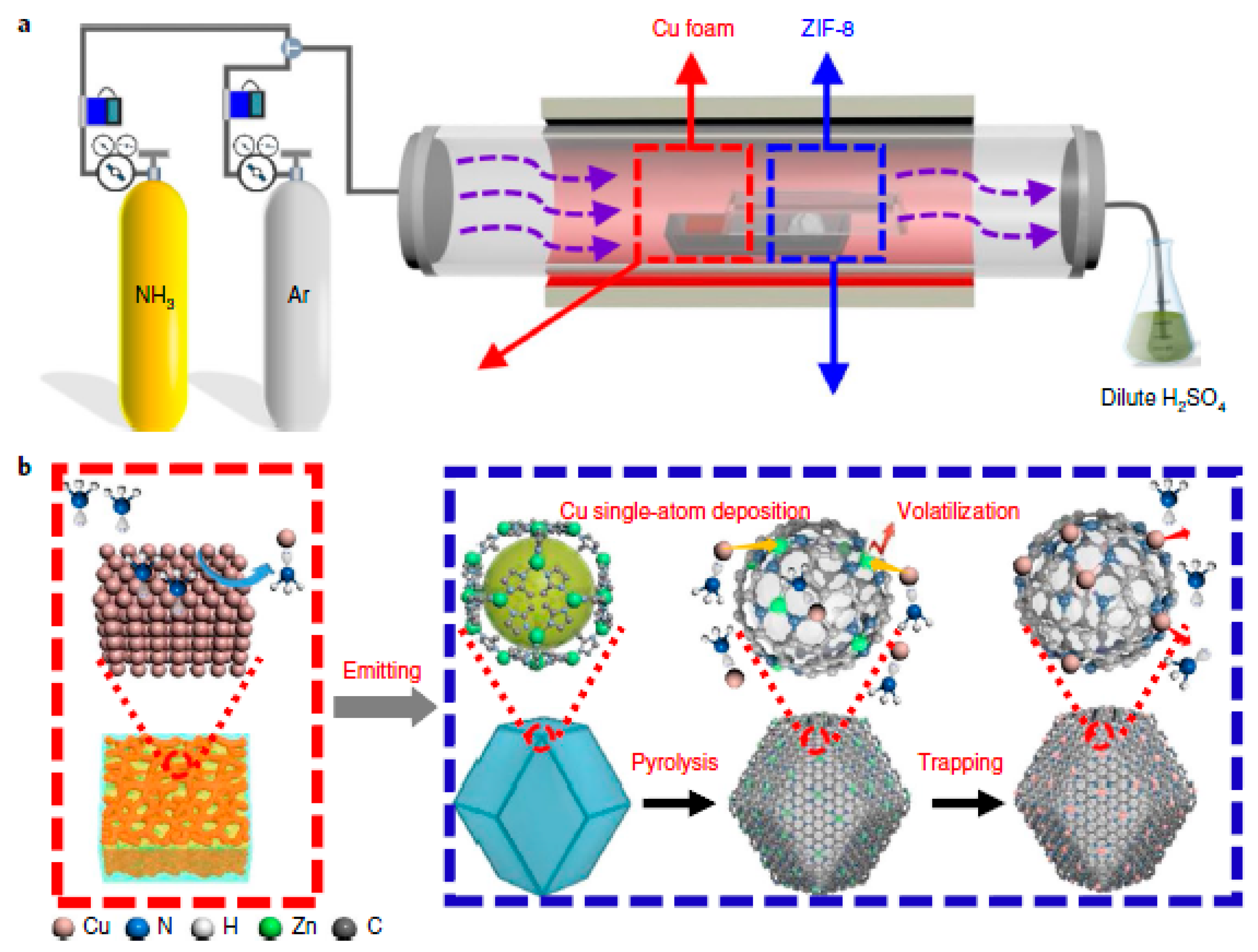 Materials 16 03283 g023 Materials 16 03283 g023