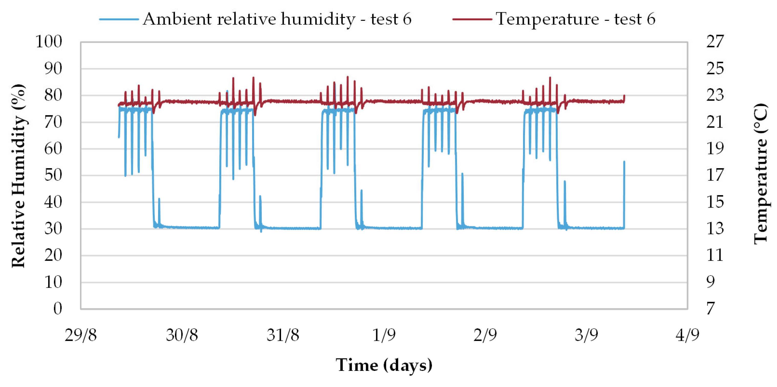 Materials 16 03284 g005 Materials 16 03284 g005