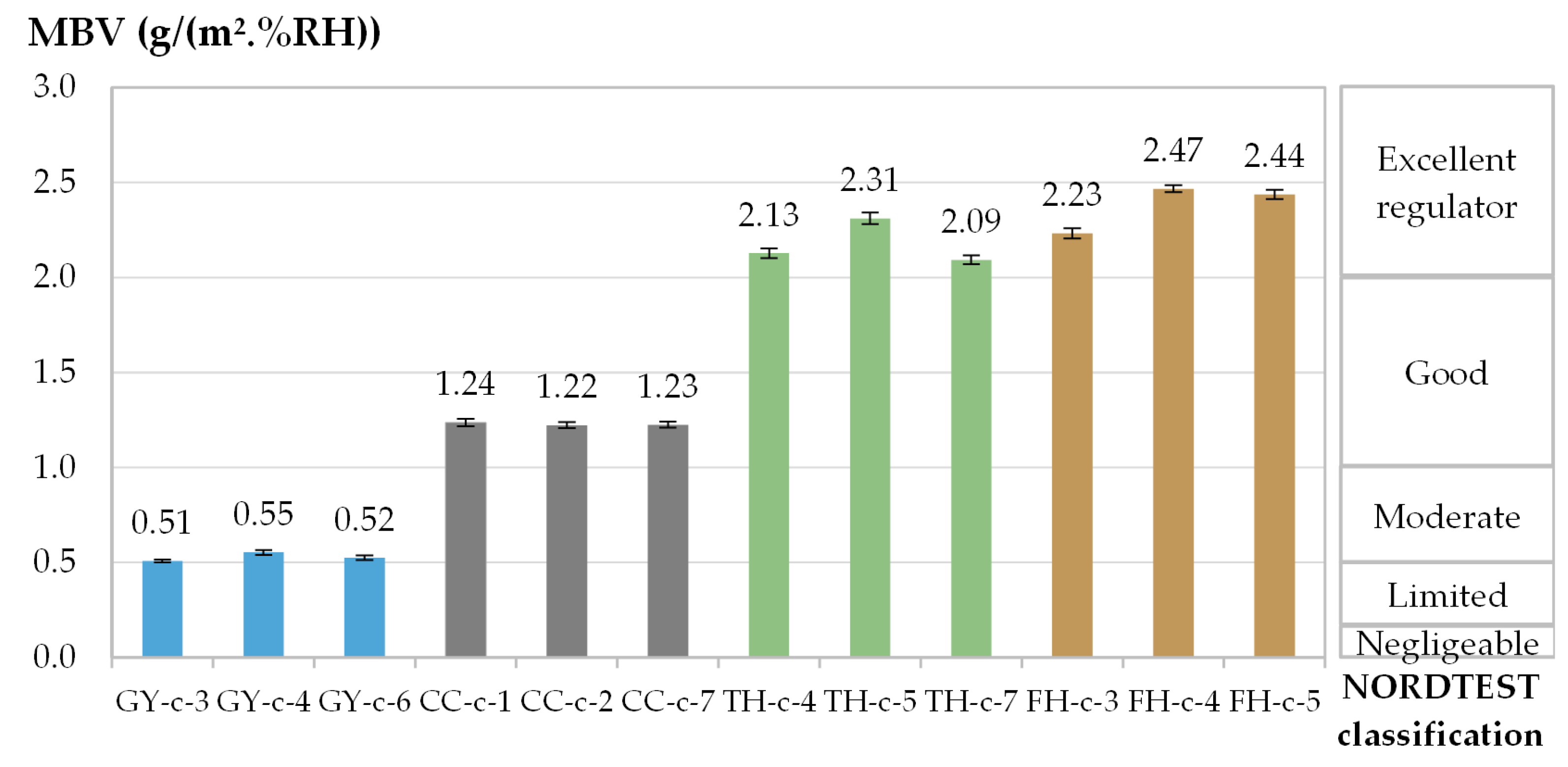 Materials 16 03284 g007 Materials 16 03284 g007