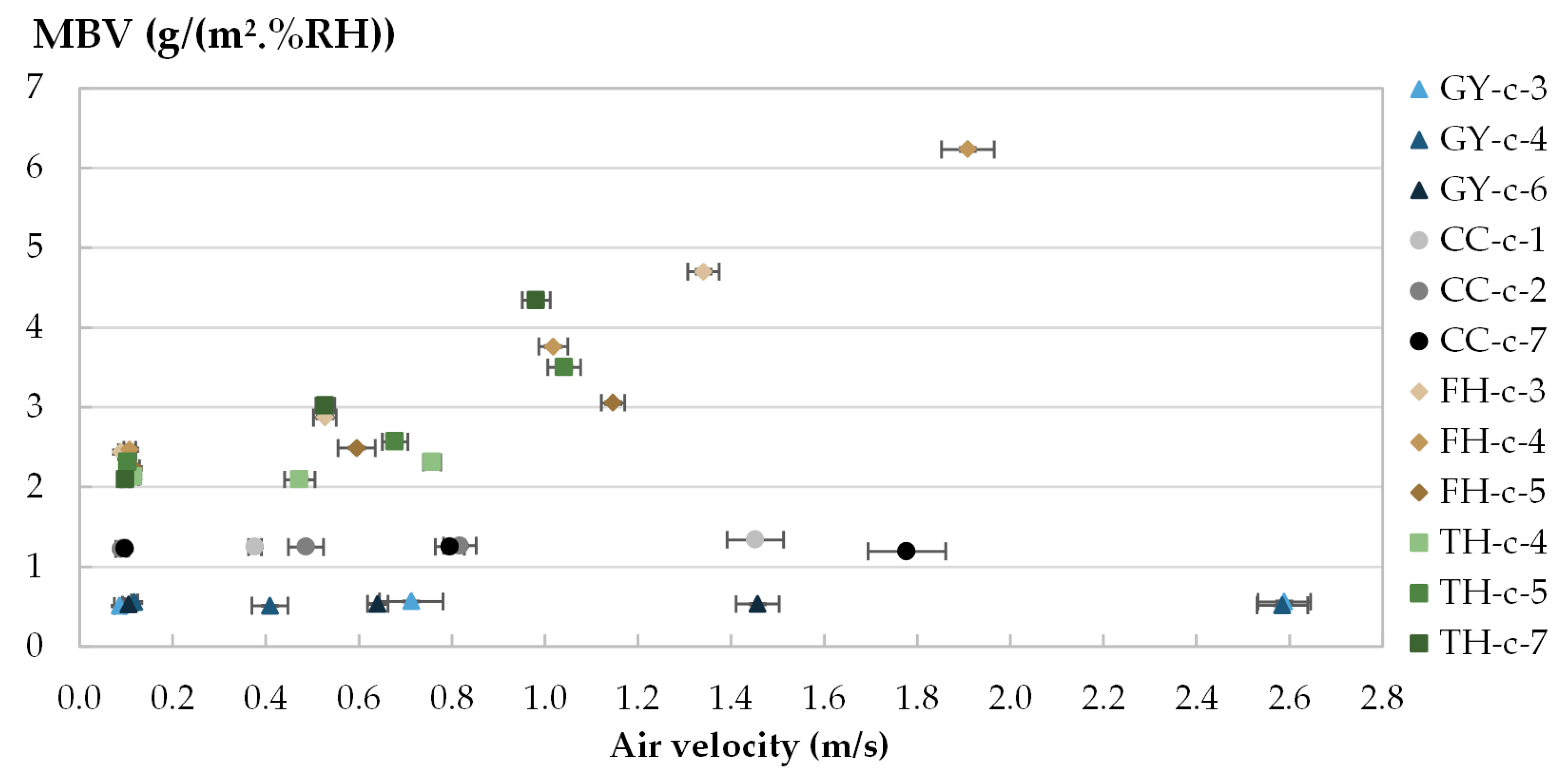 Materials 16 03284 g012 Materials 16 03284 g012