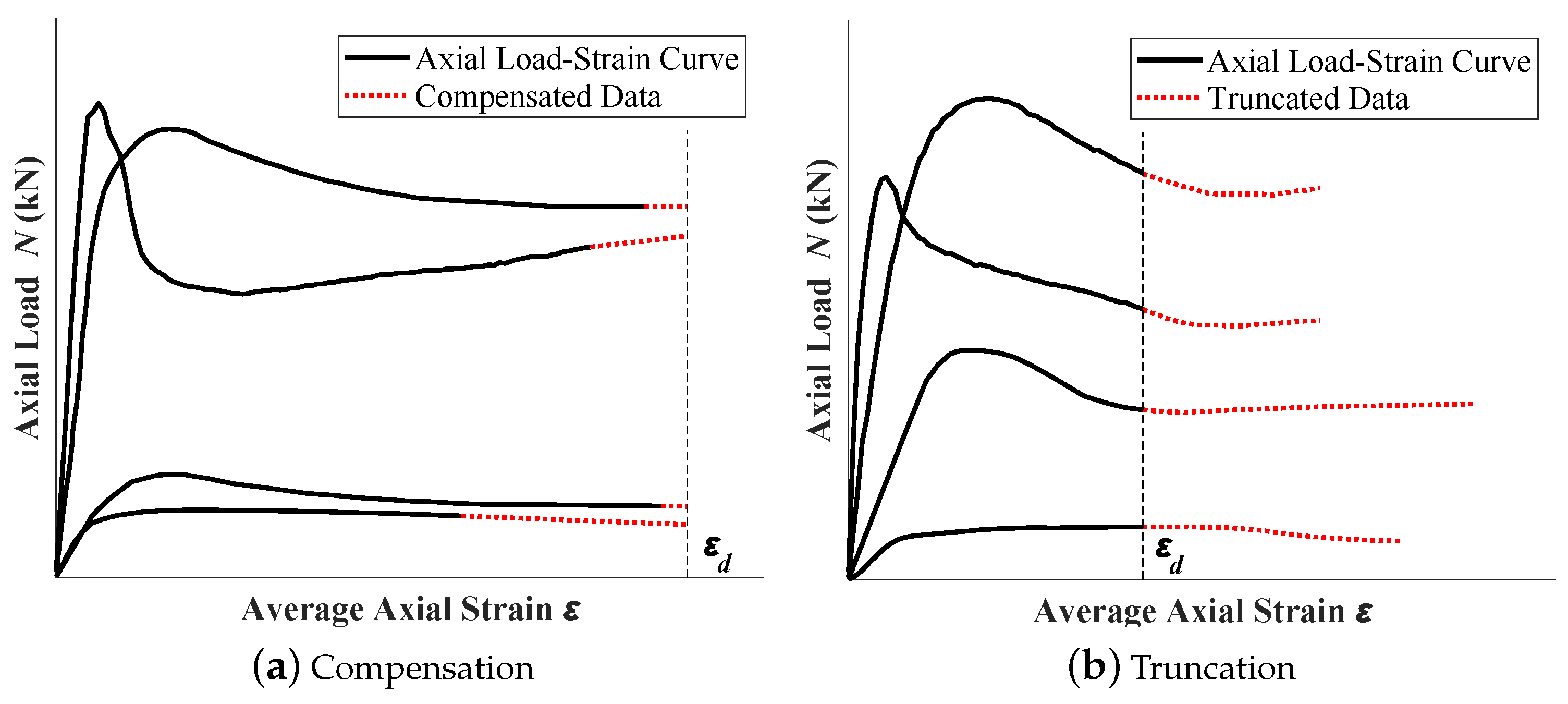 Materials 16 03285 g002 Materials 16 03285 g002