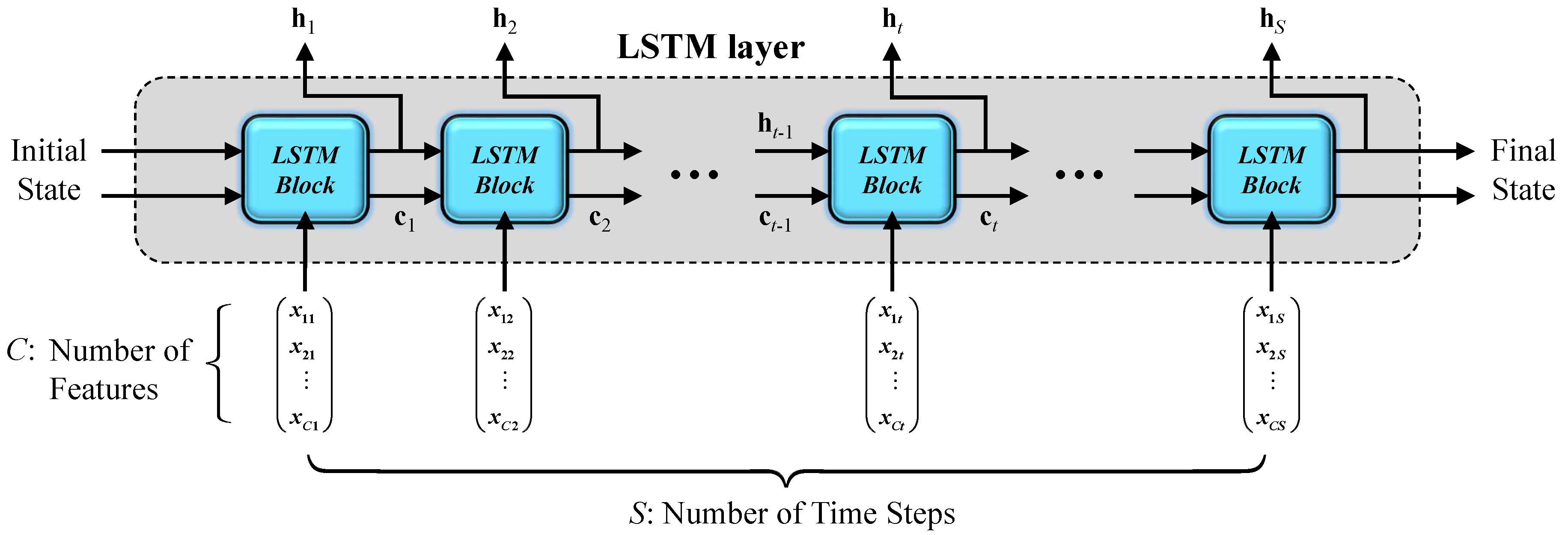 Materials 16 03285 g003 Materials 16 03285 g003