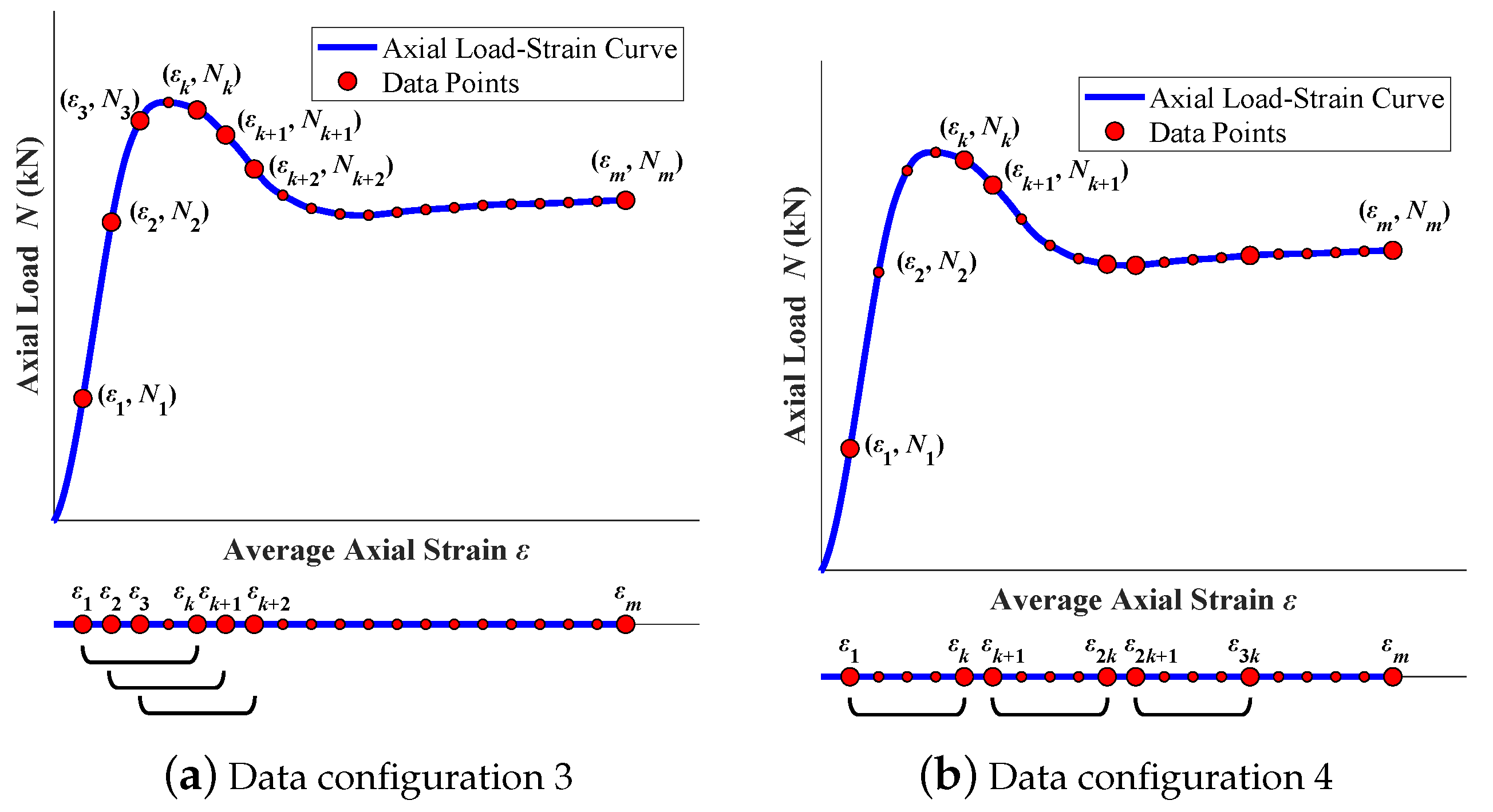 Materials 16 03285 g006 Materials 16 03285 g006