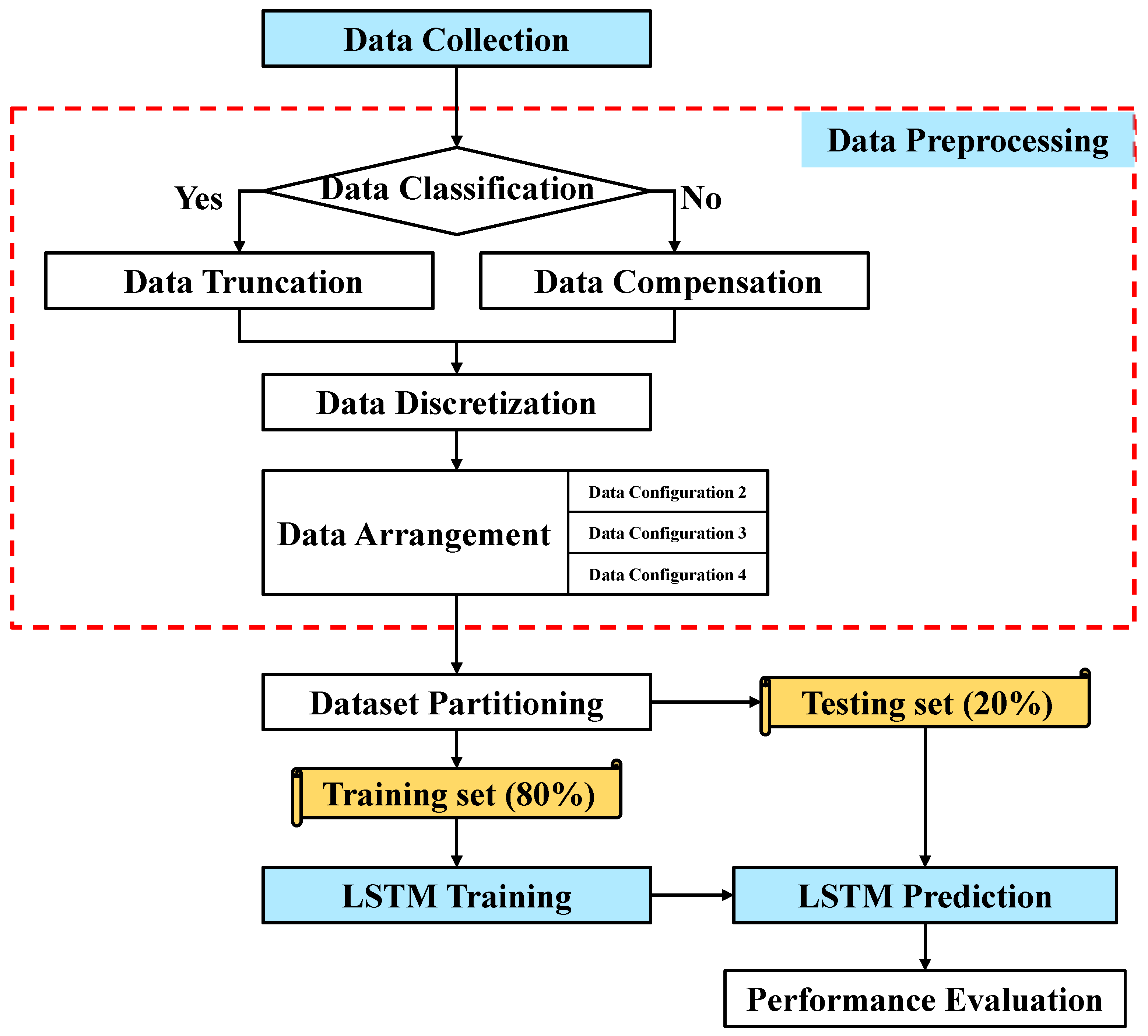 Materials 16 03285 g007 Materials 16 03285 g007