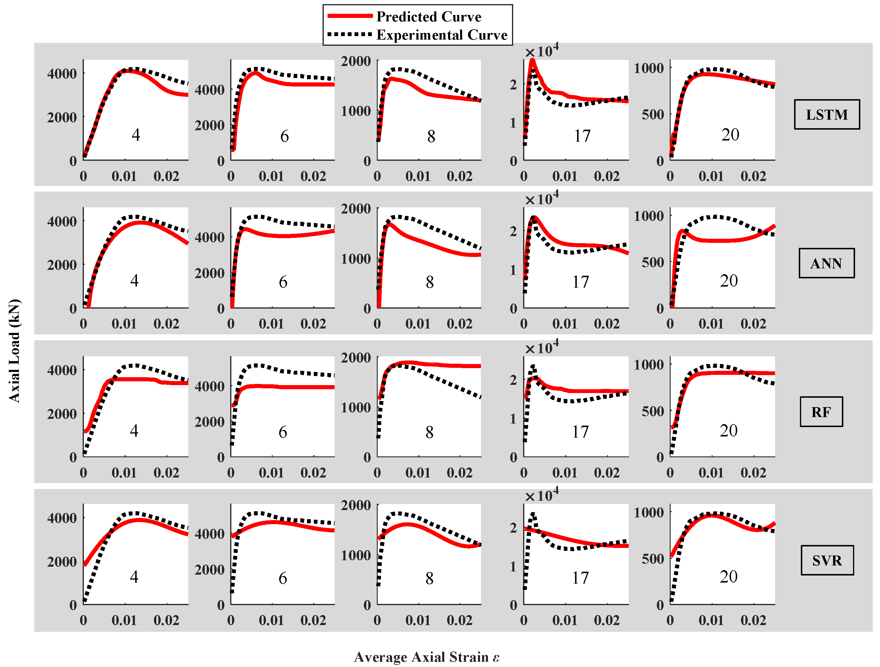 Materials 16 03285 g009 Materials 16 03285 g009
