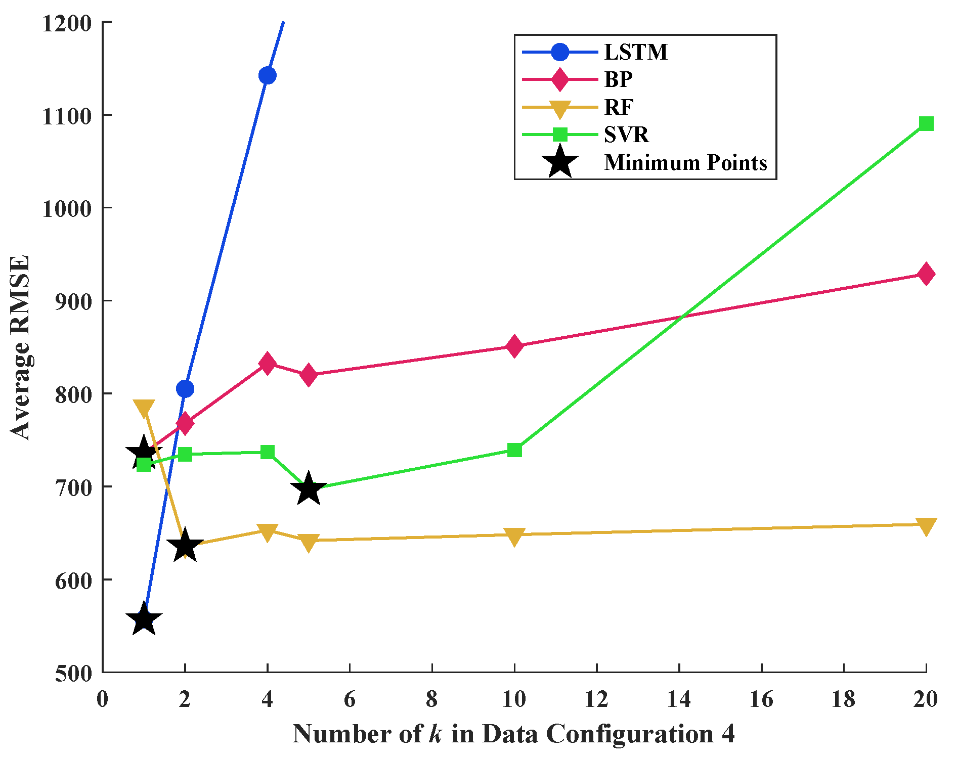 Materials 16 03285 g011 Materials 16 03285 g011