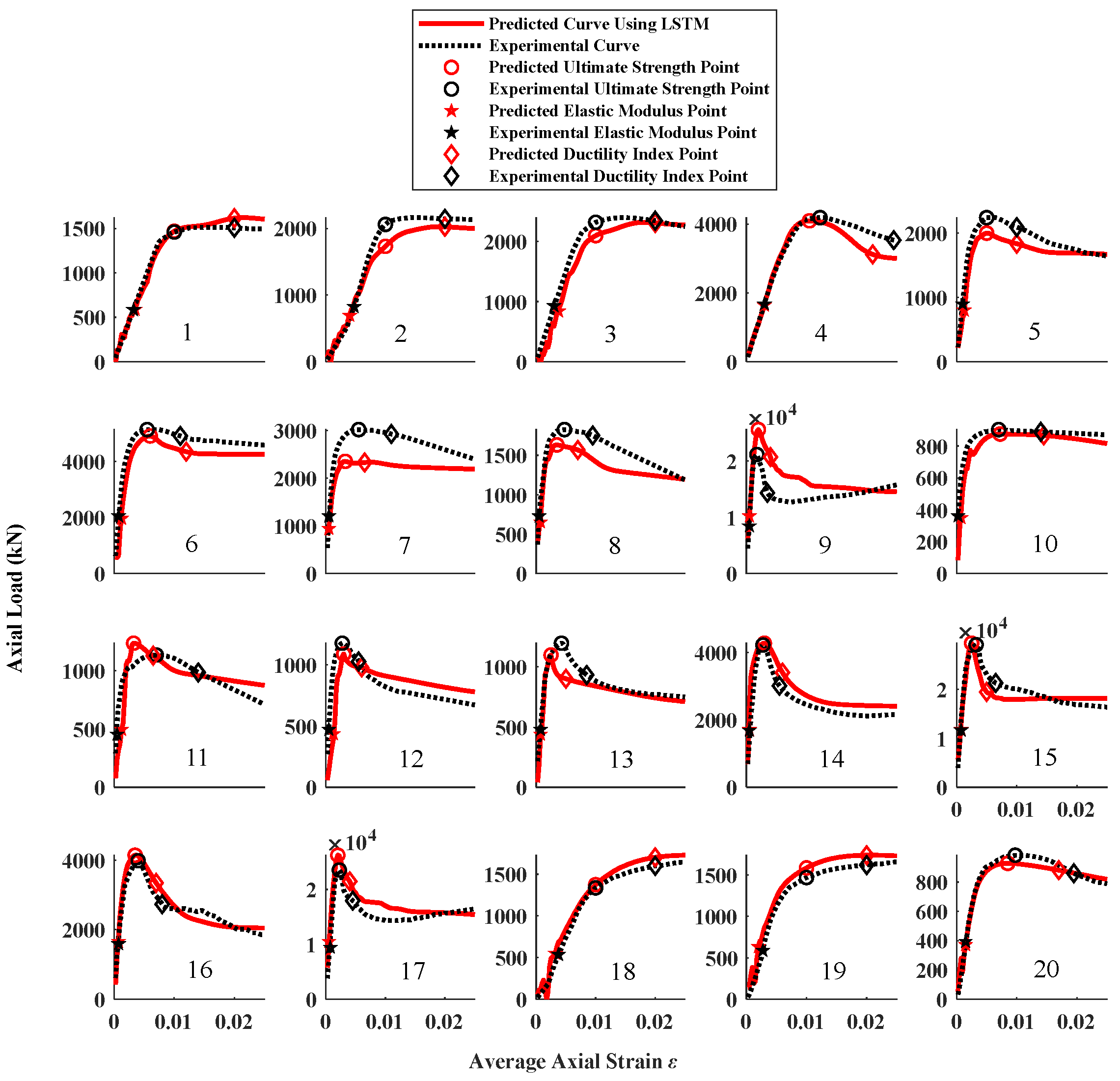 Materials 16 03285 g013 Materials 16 03285 g013