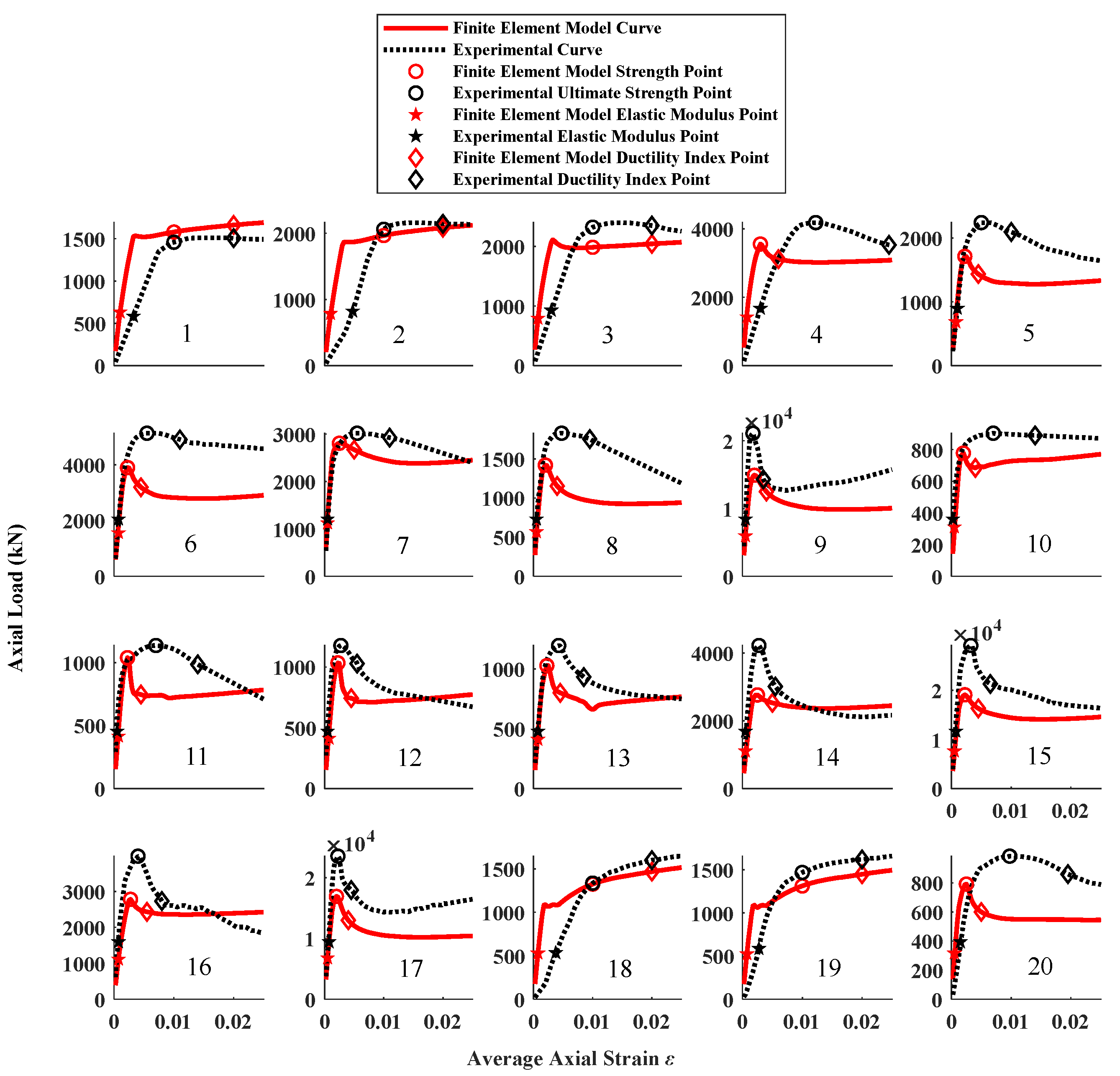 Materials 16 03285 g014 Materials 16 03285 g014