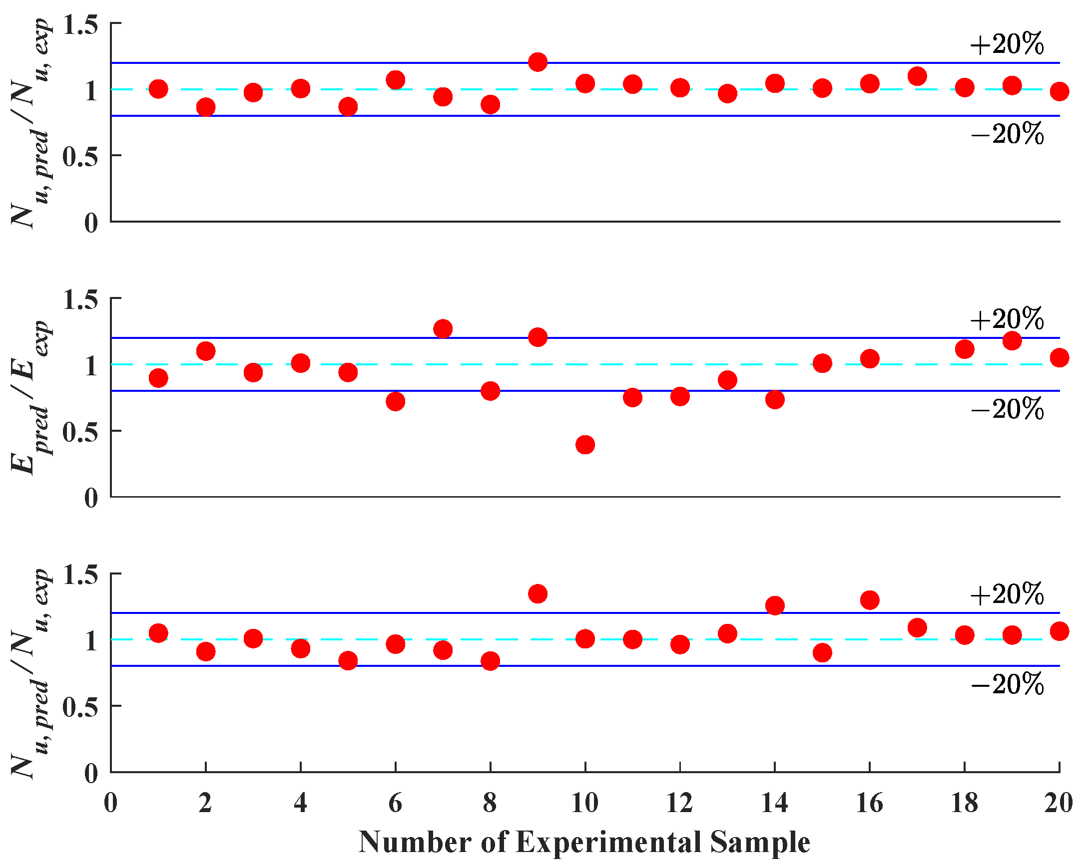 Materials 16 03285 g015 Materials 16 03285 g015