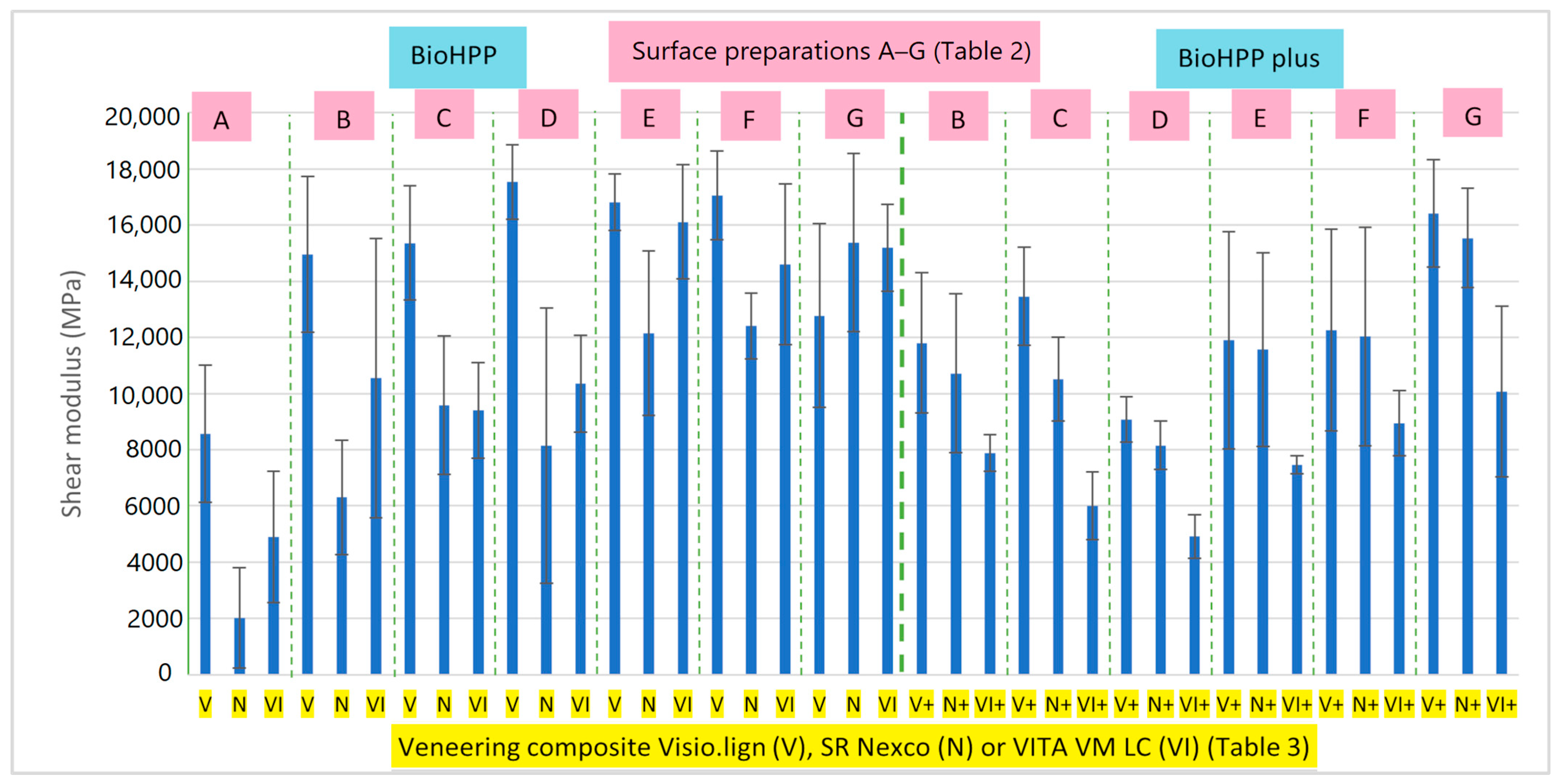 Materials 16 03286 g003 Materials 16 03286 g003