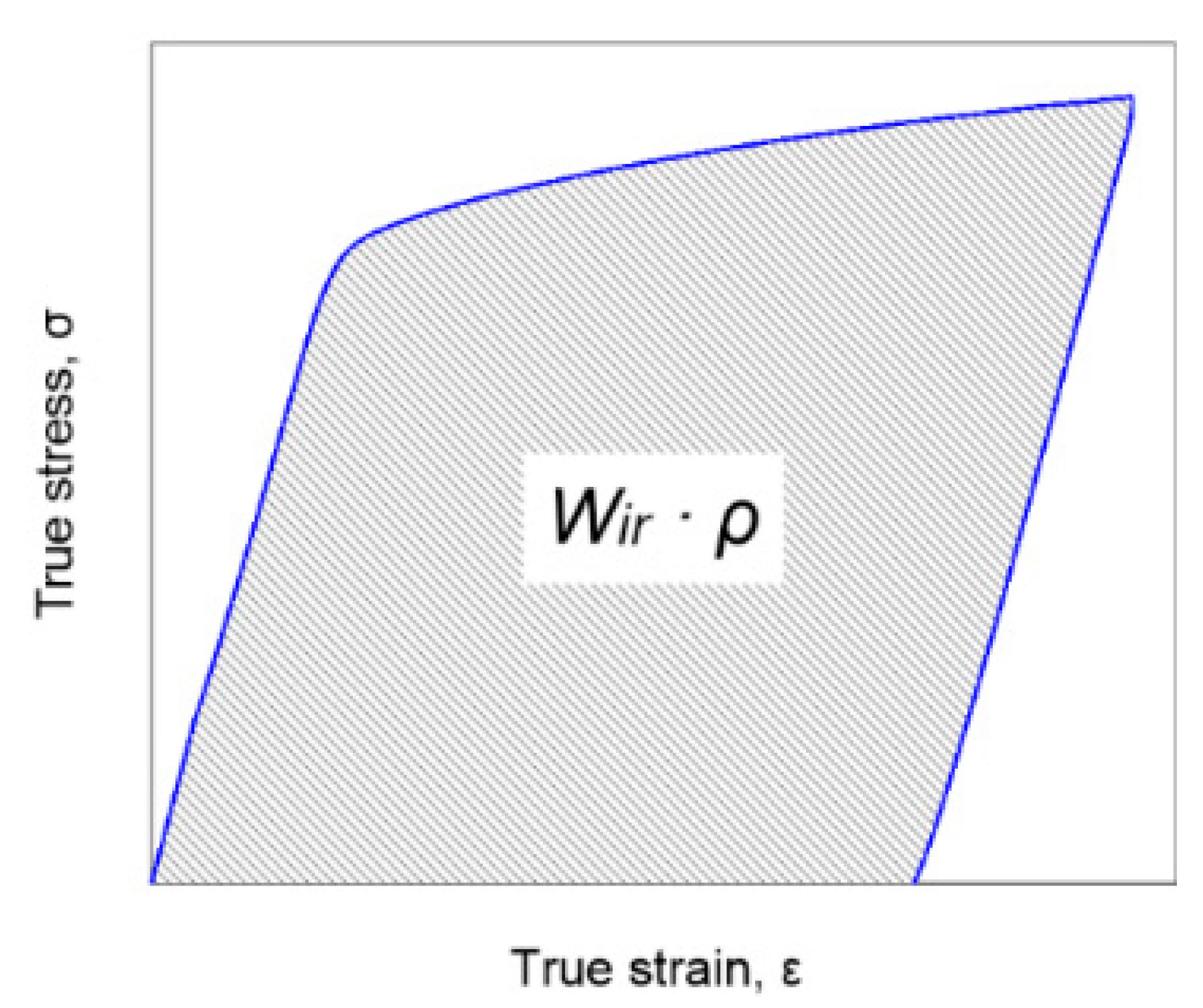 Materials 16 03288 g004 Materials 16 03288 g004