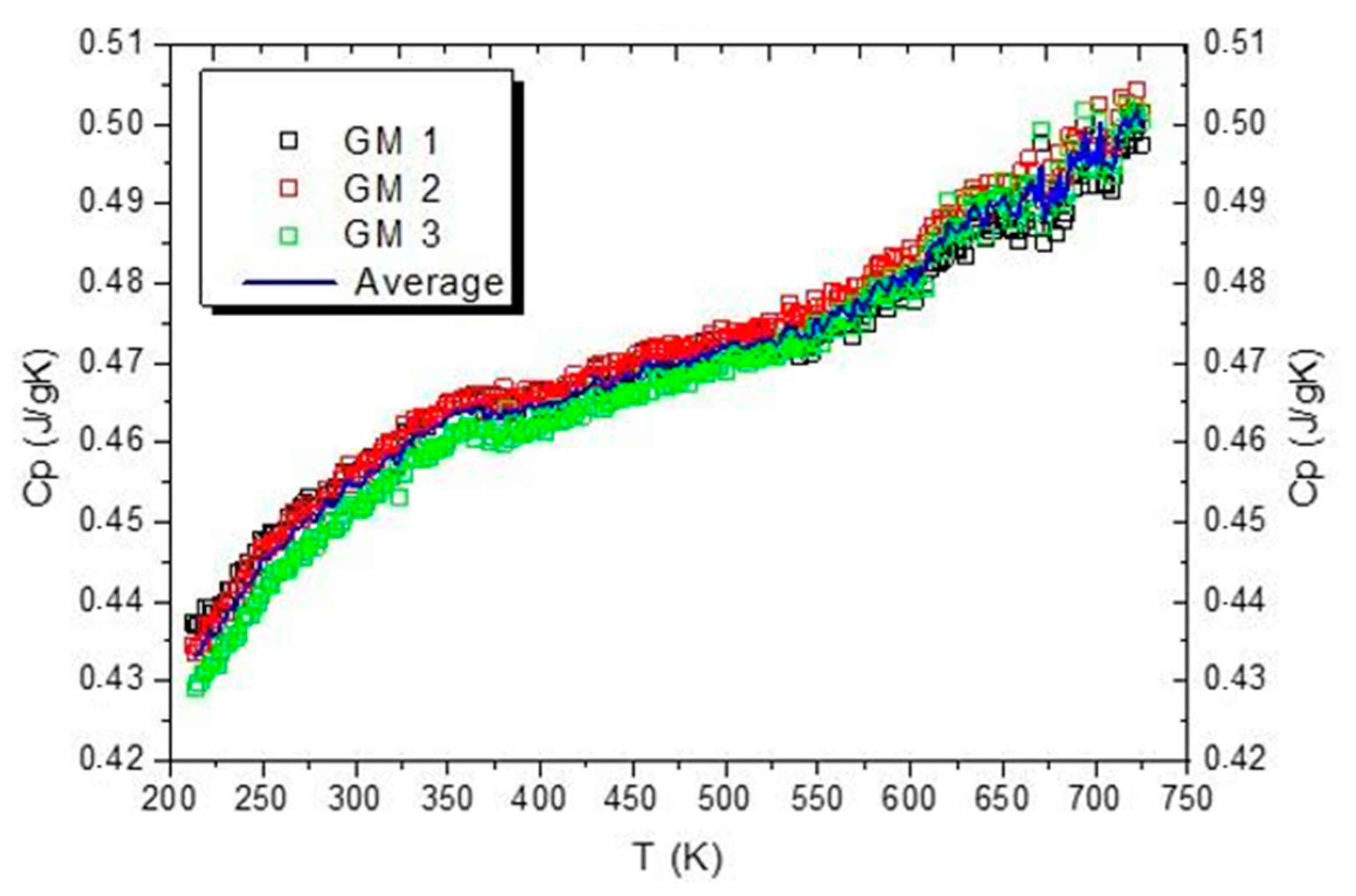 Materials 16 03288 g006 Materials 16 03288 g006