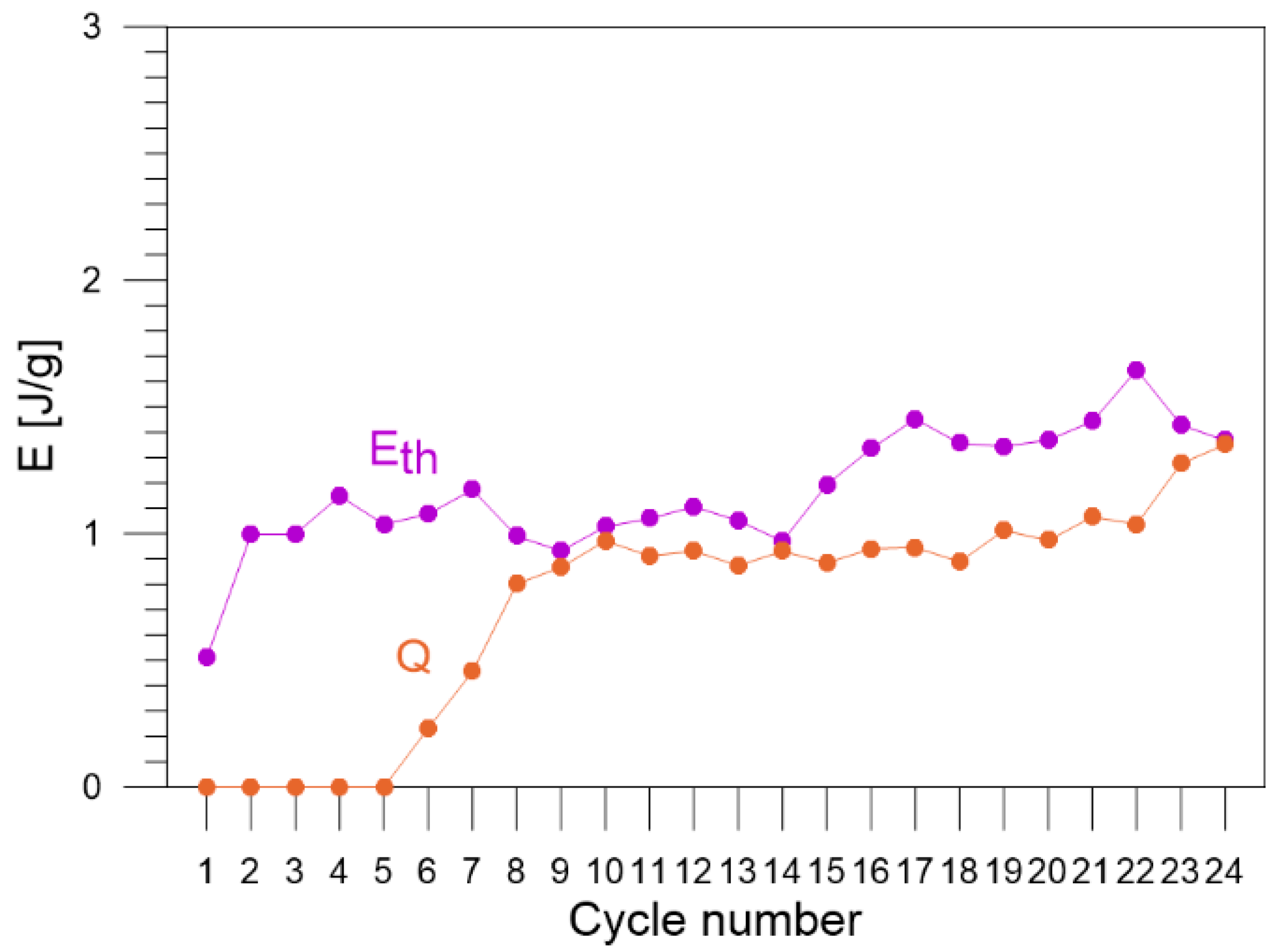 Materials 16 03288 g009 Materials 16 03288 g009