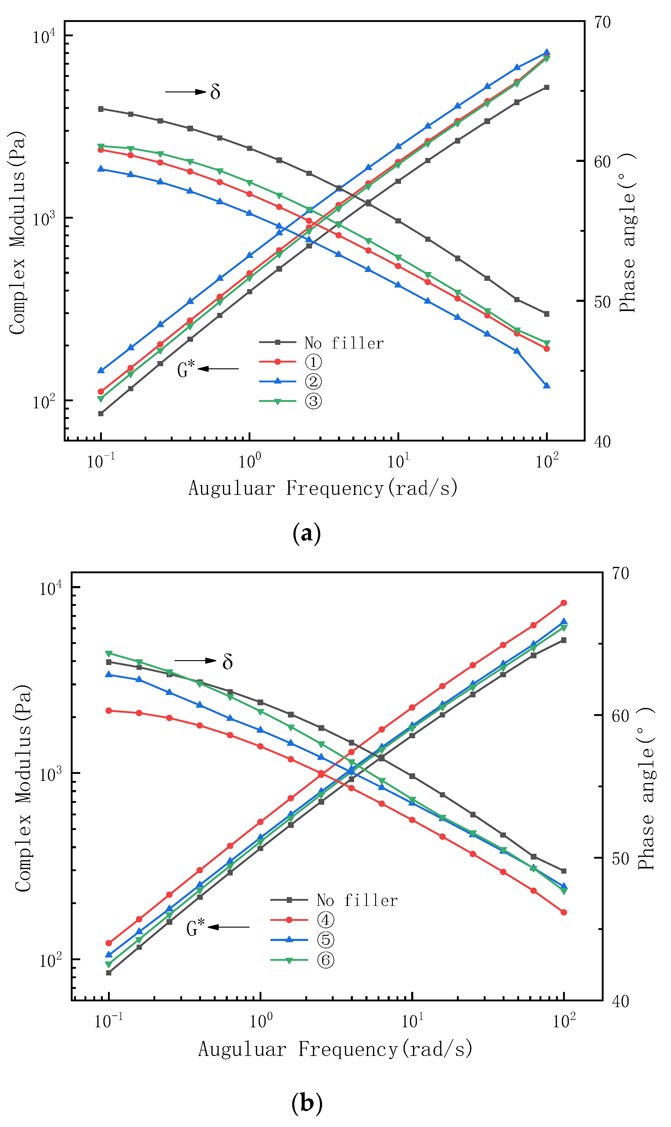Materials 16 03289 g006a 550