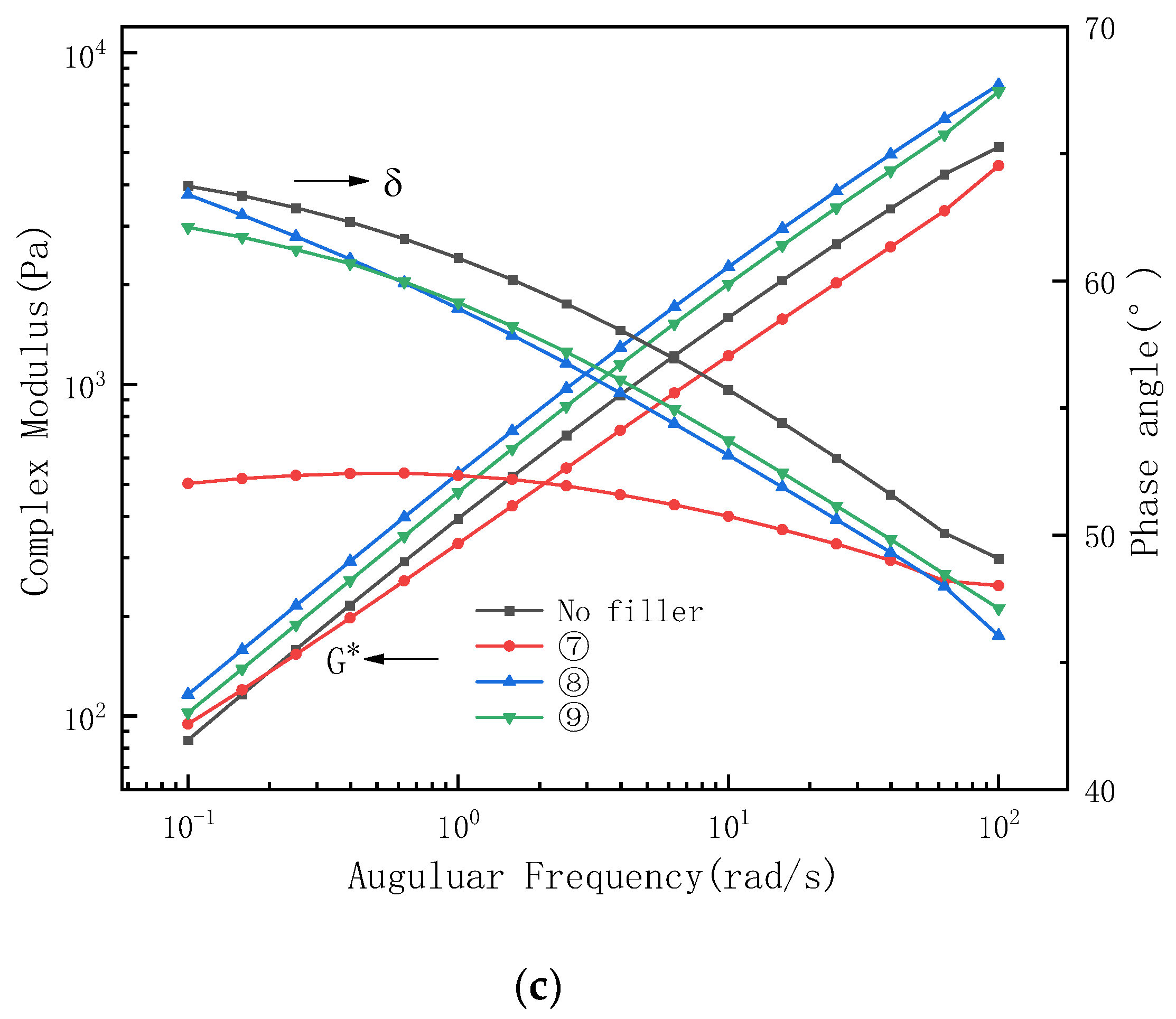 Materials 16 03289 g006b 550