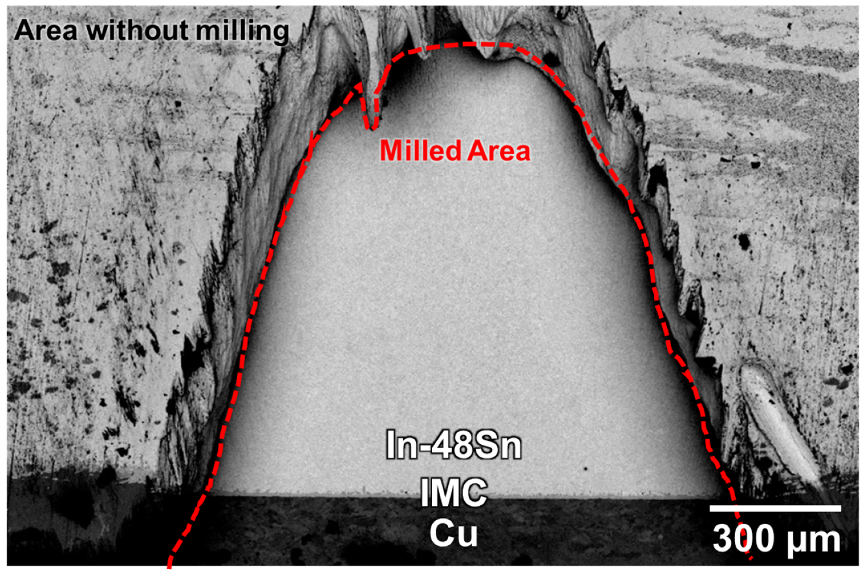 Materials 16 03290 g002 Materials 16 03290 g002