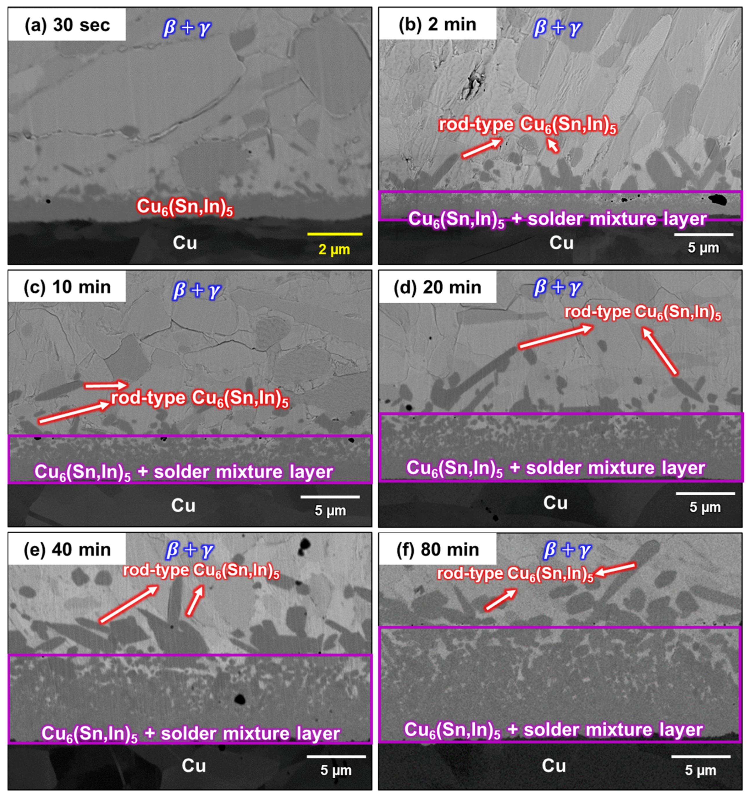 Materials 16 03290 g006 Materials 16 03290 g006