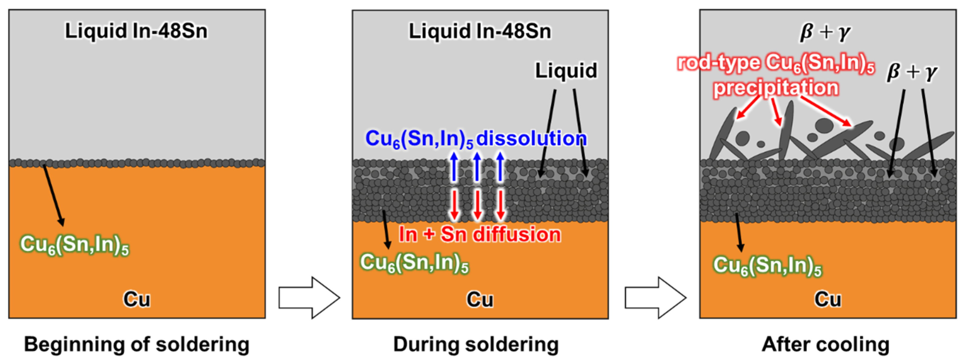 Materials 16 03290 g009 Materials 16 03290 g009