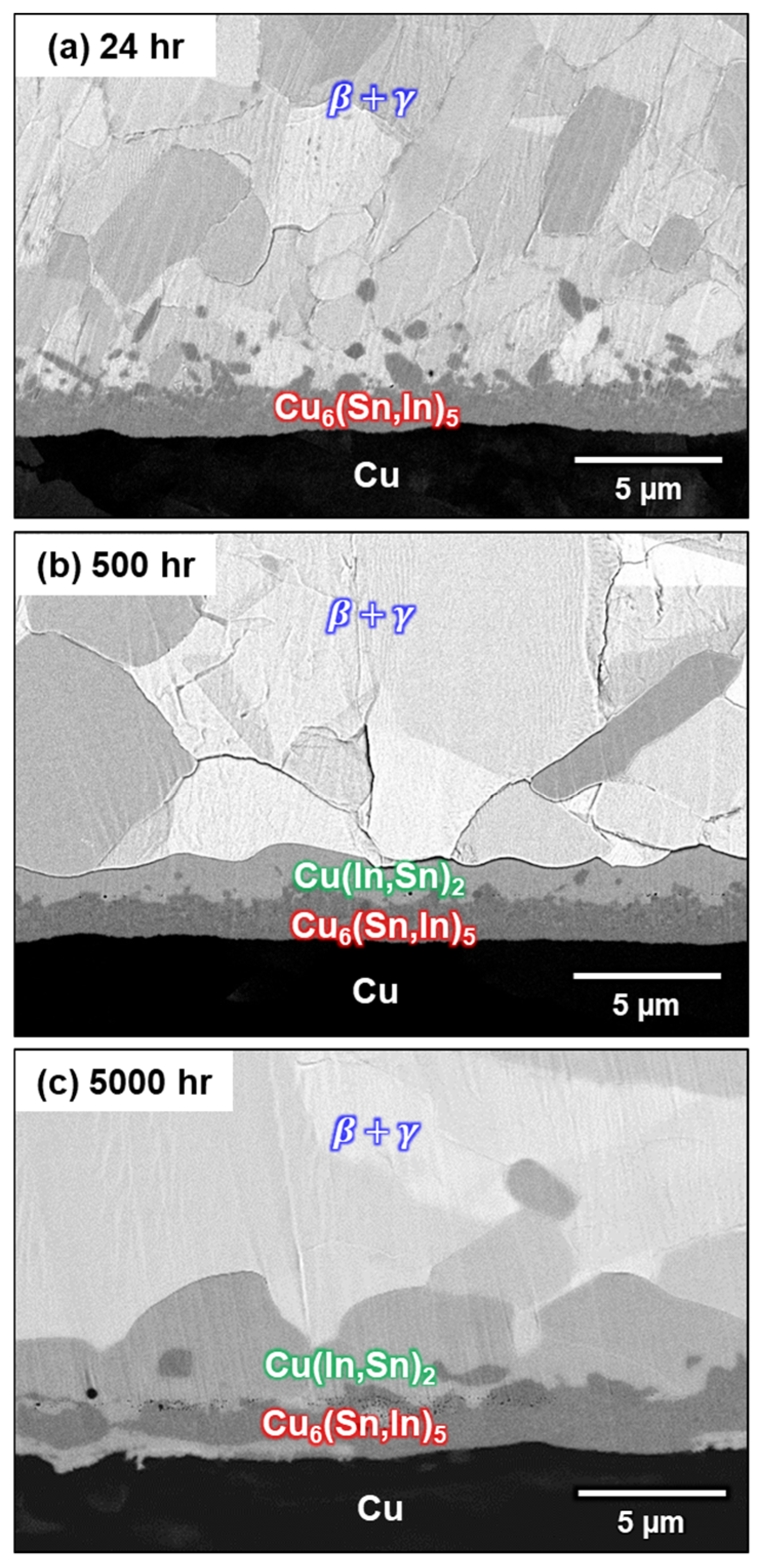 Materials 16 03290 g010 Materials 16 03290 g010