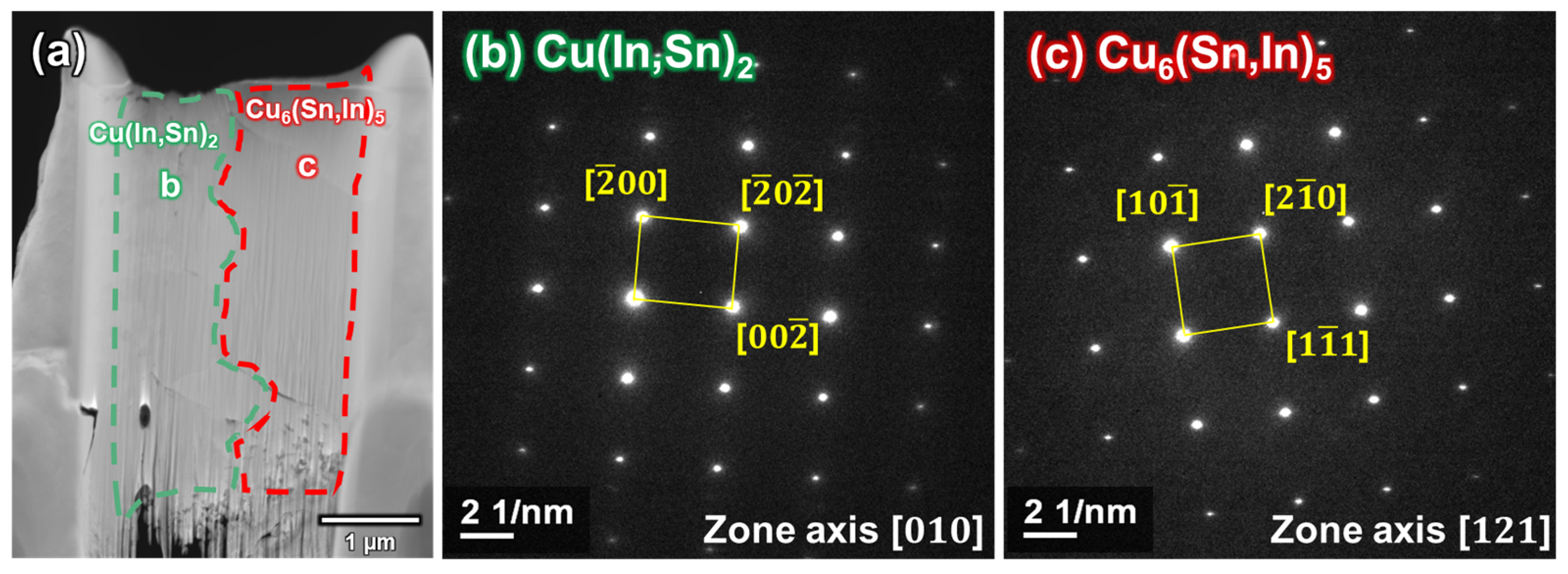 Materials 16 03290 g012 Materials 16 03290 g012