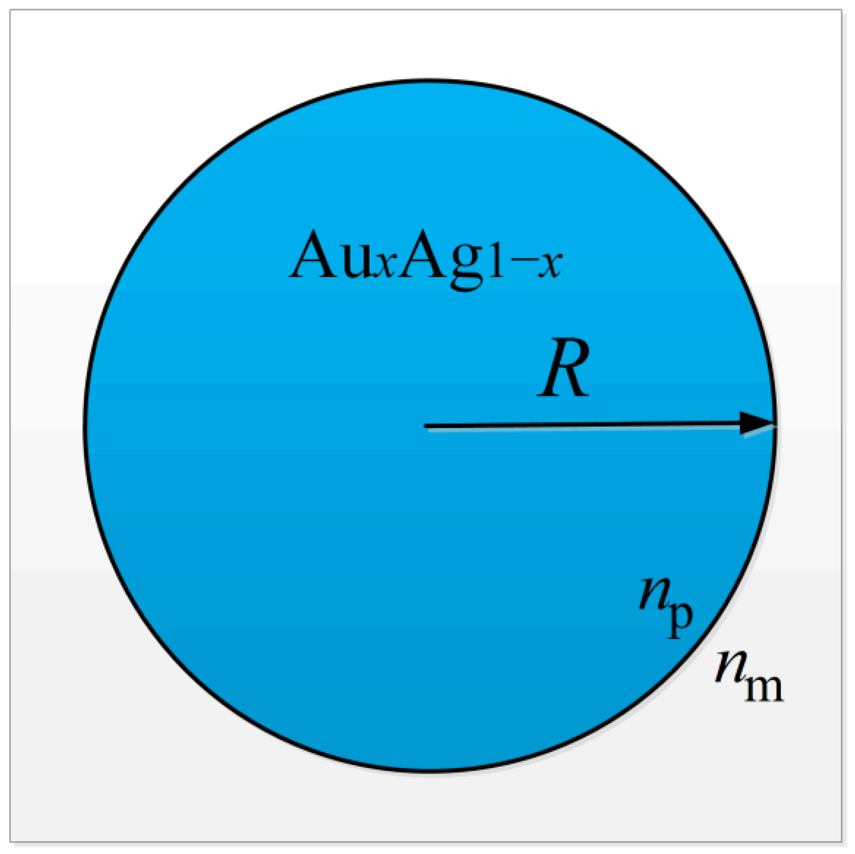Materials 16 03291 g002