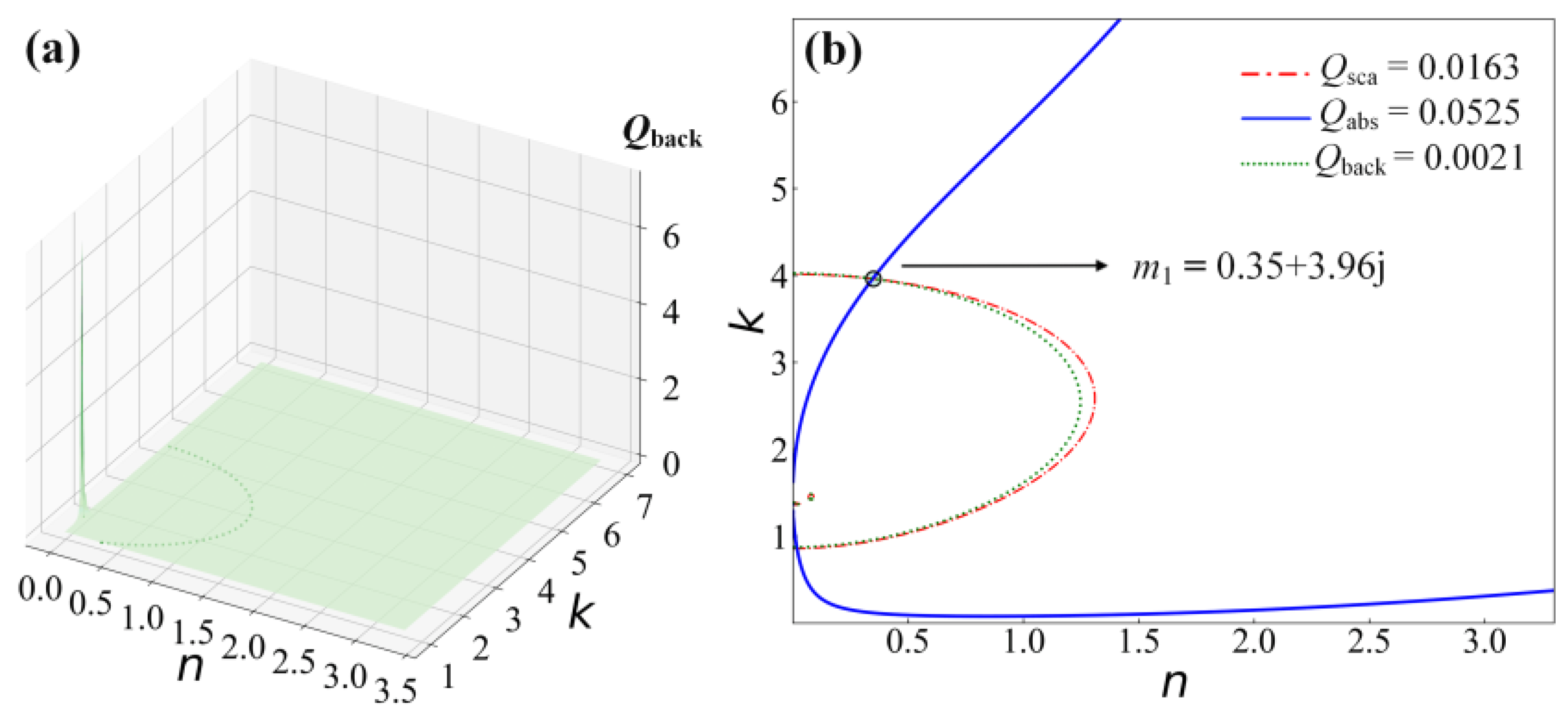 Materials 16 03291 g004