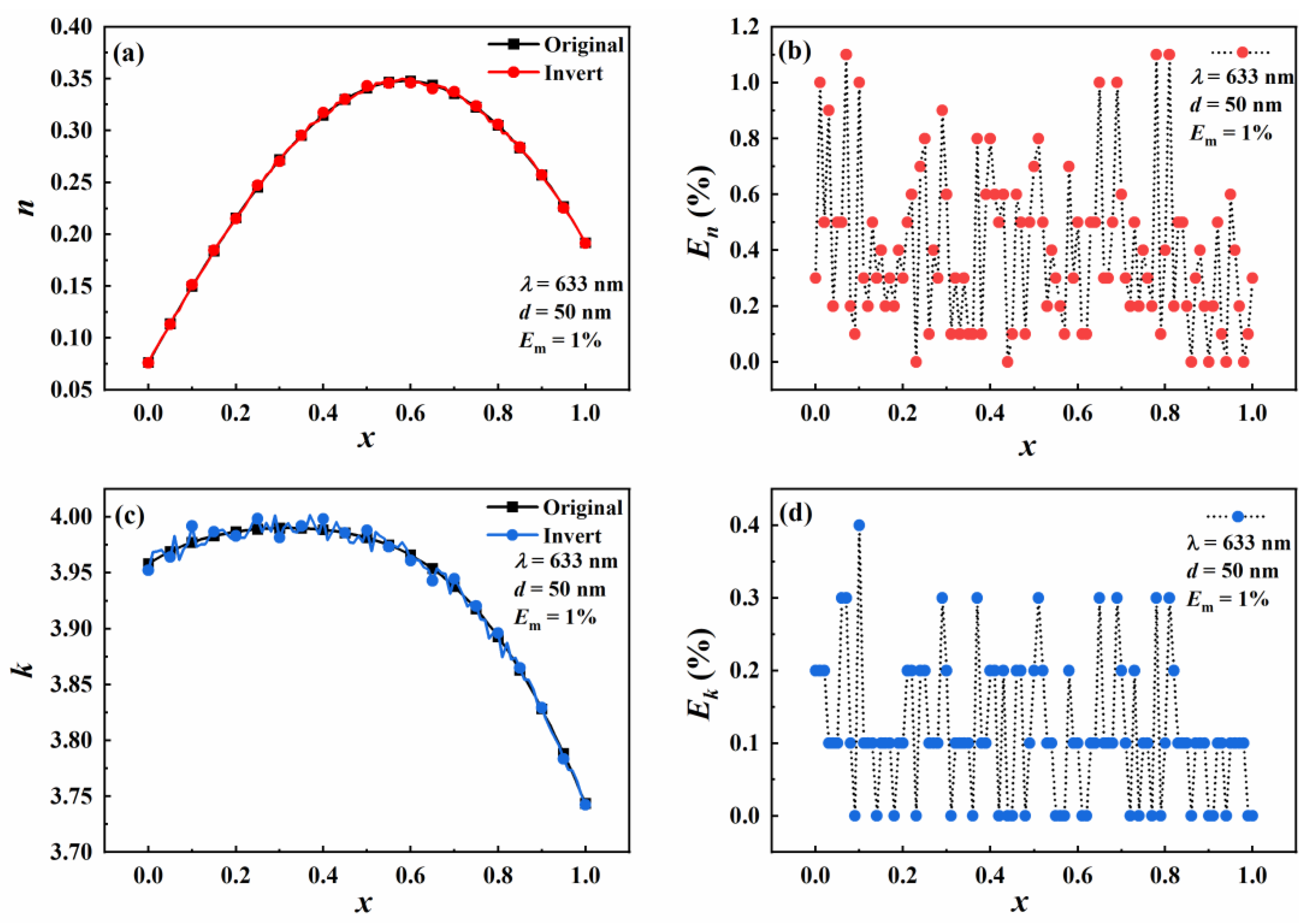 Materials 16 03291 g005