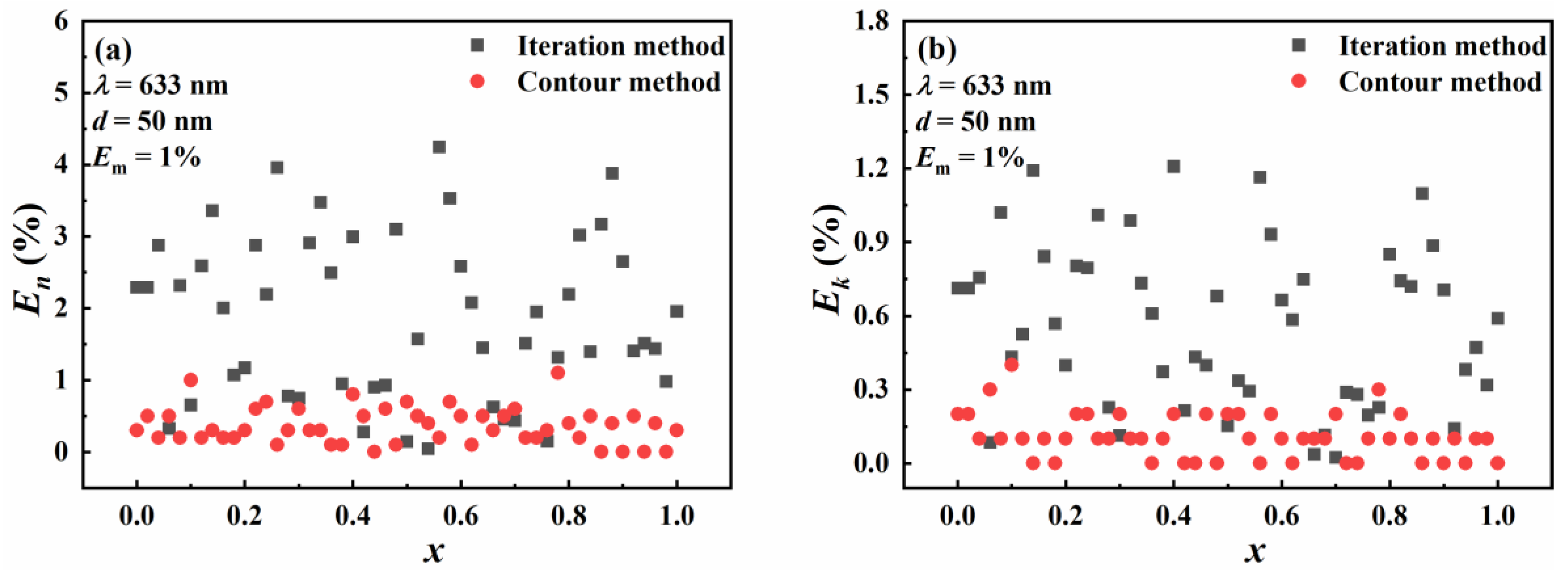 Materials 16 03291 g006