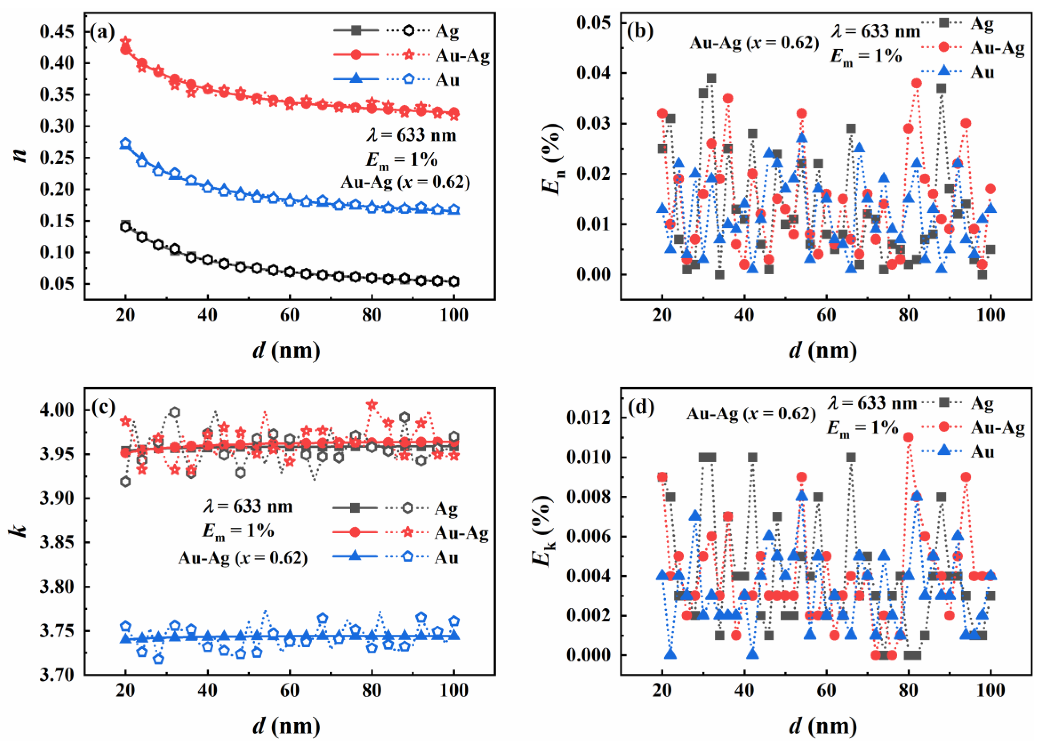 Materials 16 03291 g008
