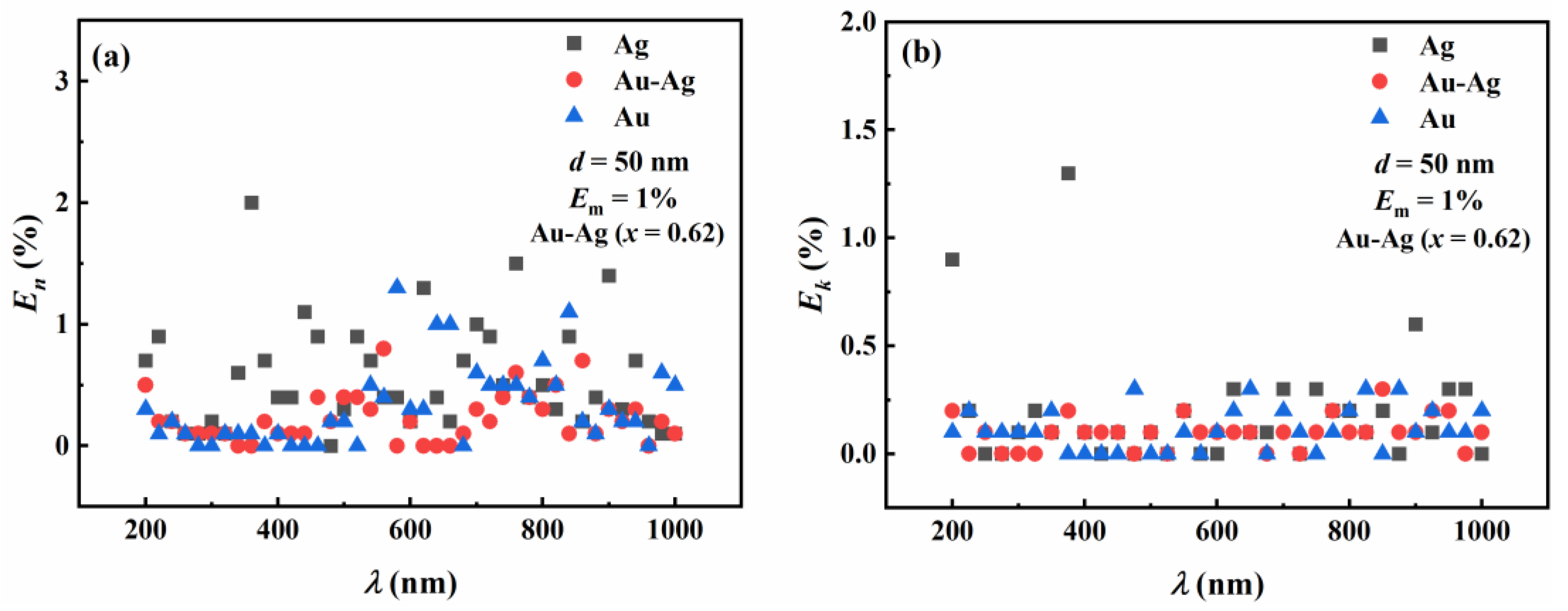 Materials 16 03291 g010