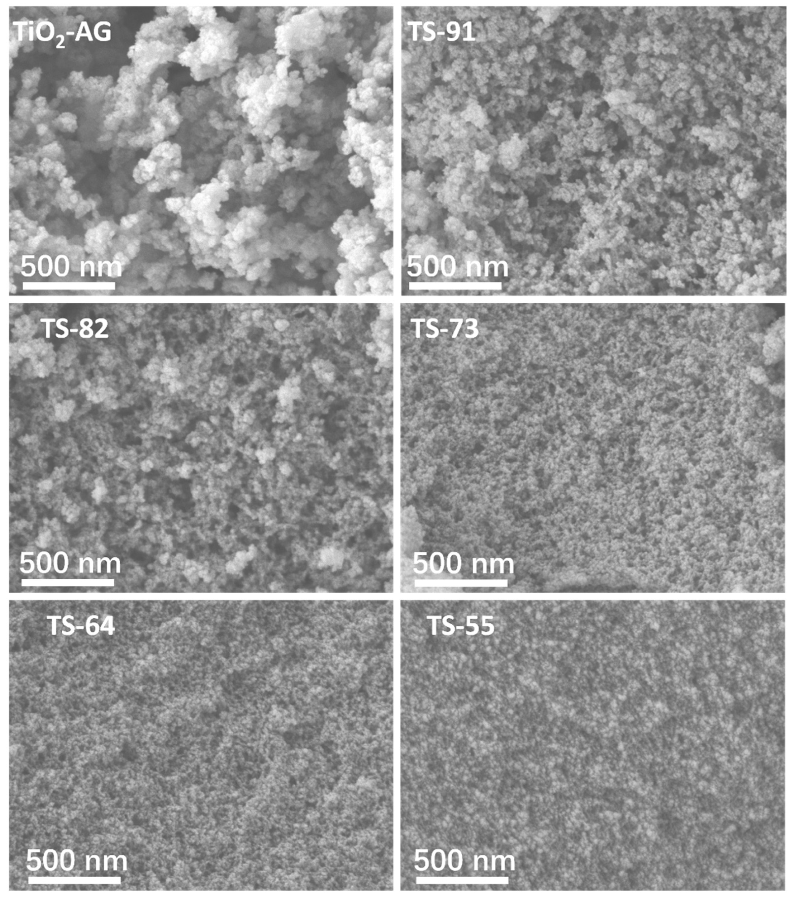 Materials 16 03296 g002 550