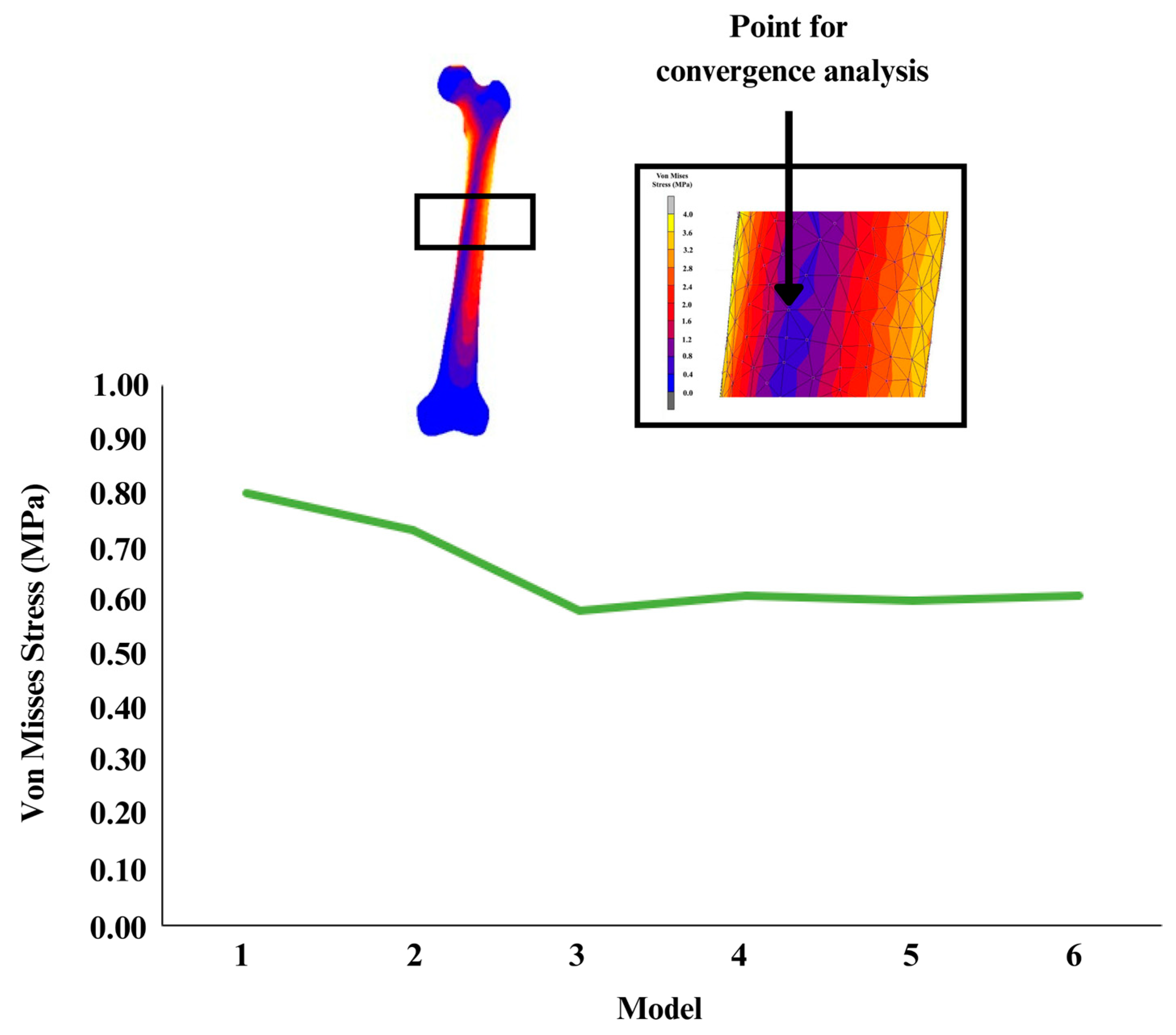 Materials 16 03298 g001 Materials 16 03298 g001