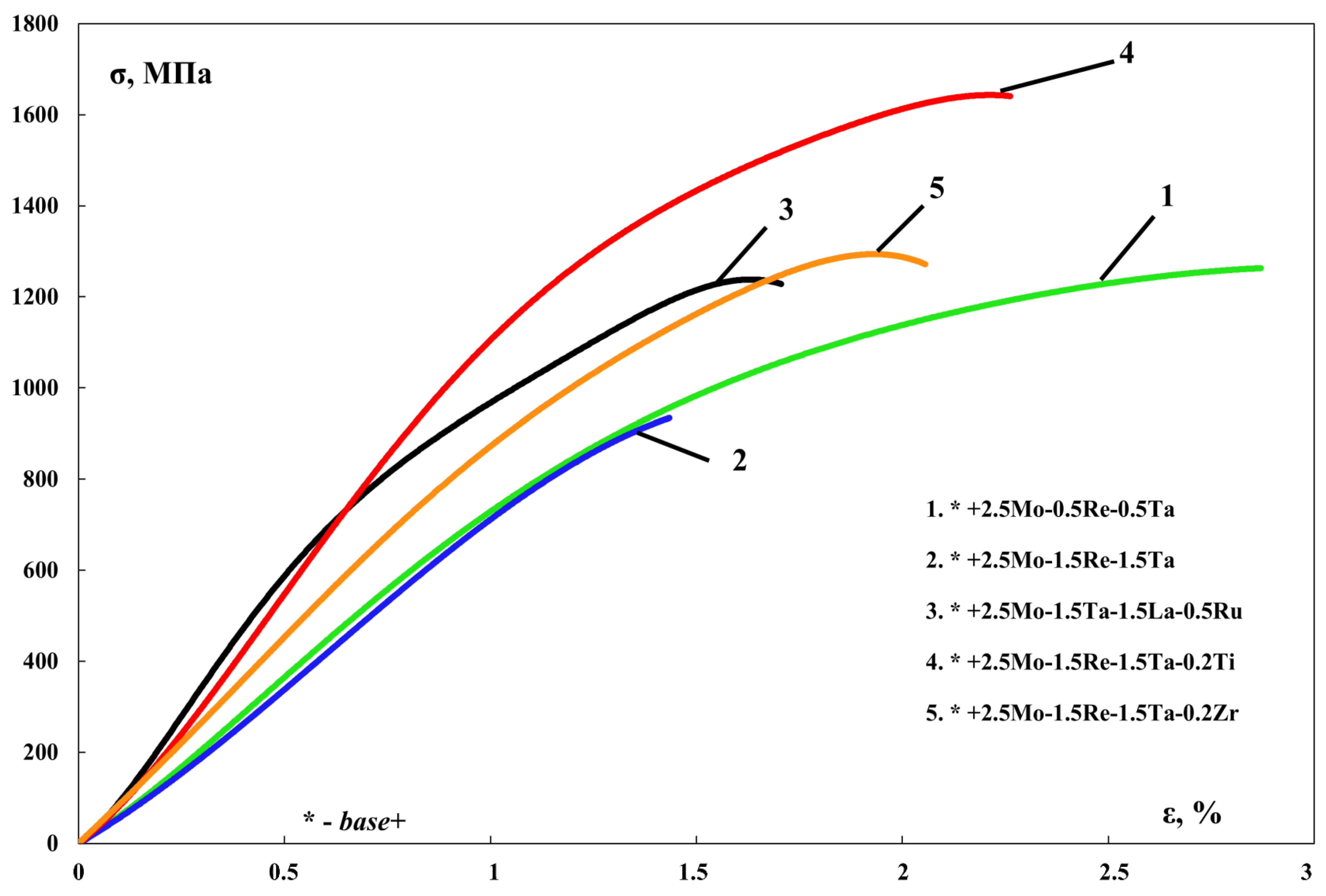 Materials 16 03299 g008
