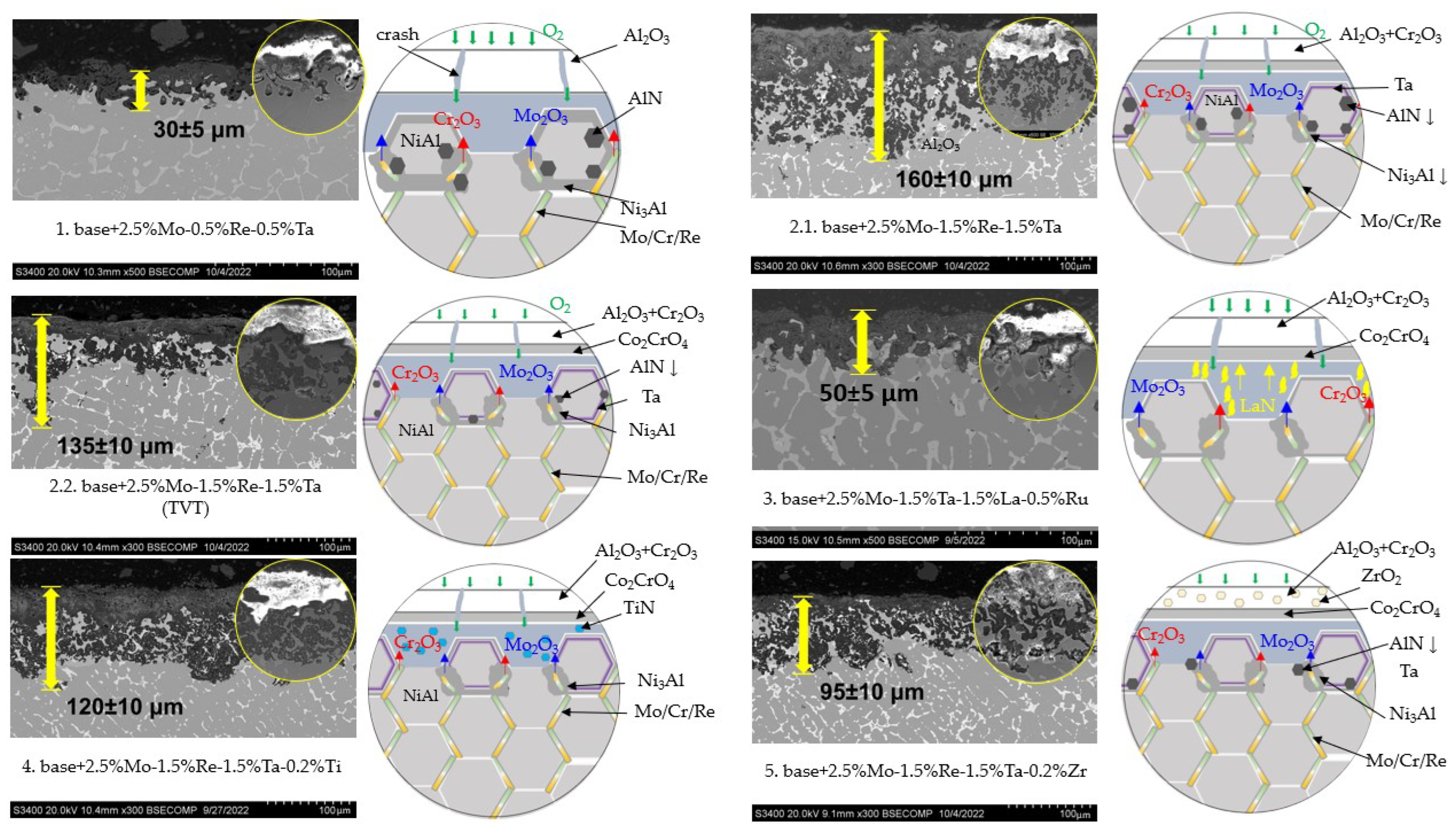 Materials 16 03299 g012