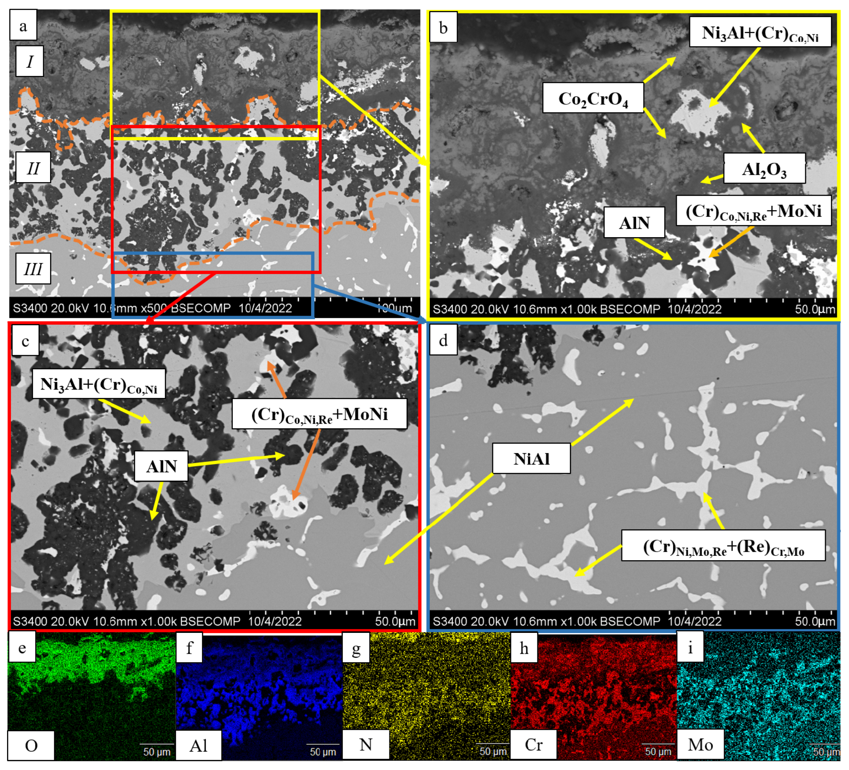 Materials 16 03299 g014