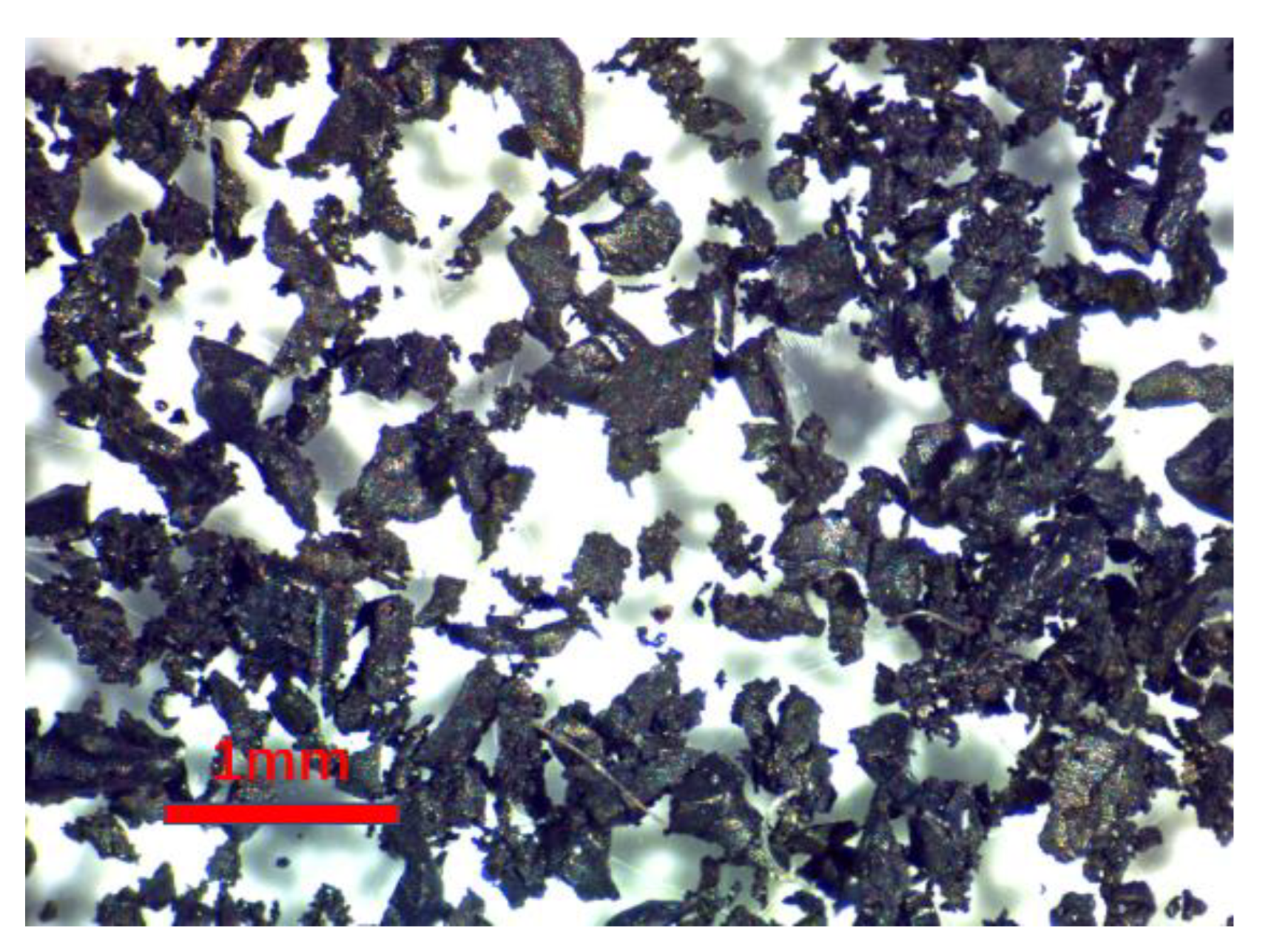 Materials 16 03302 g001 Materials 16 03302 g001