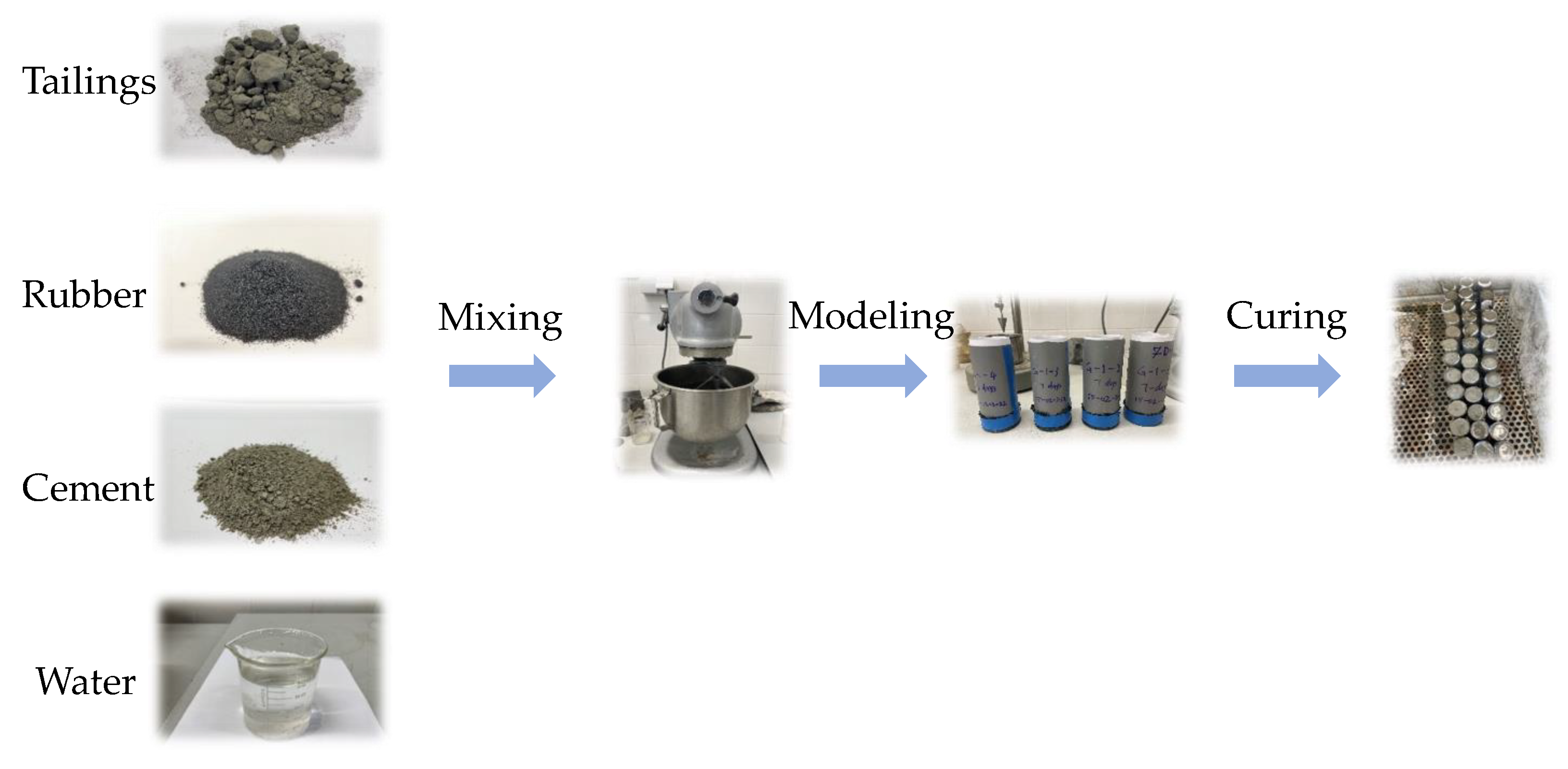 Materials 16 03302 g002 Materials 16 03302 g002