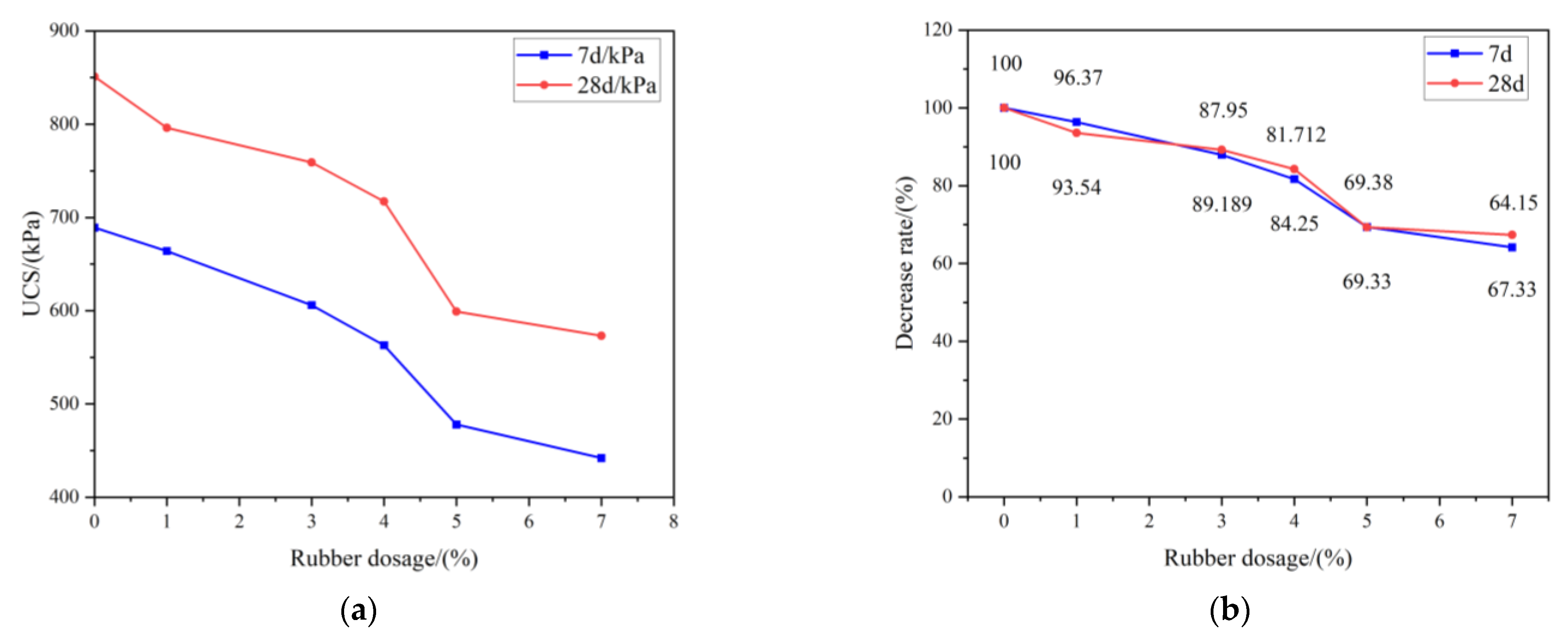 Materials 16 03302 g006 Materials 16 03302 g006