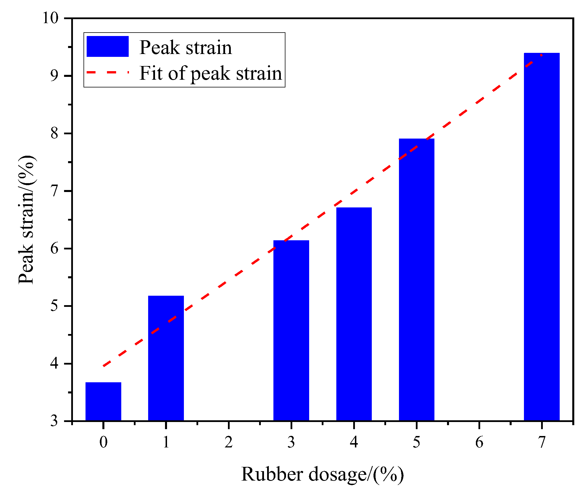 Materials 16 03302 g008 Materials 16 03302 g008