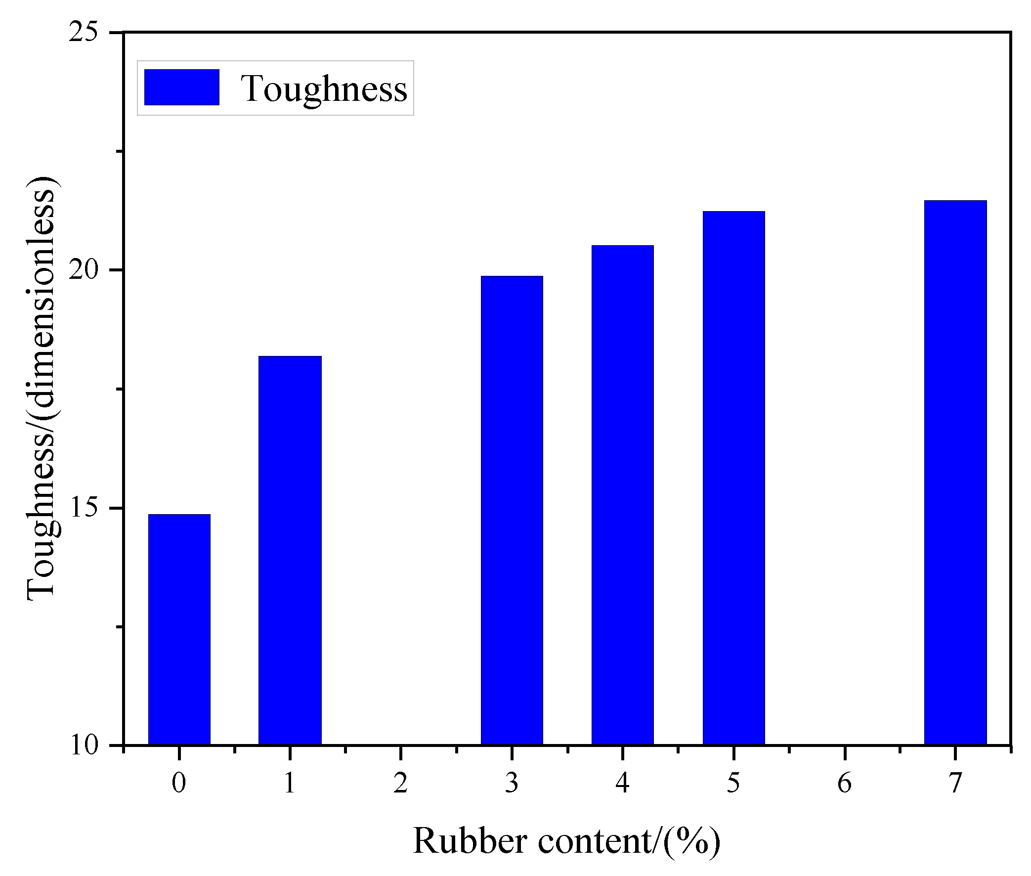 Materials 16 03302 g009 Materials 16 03302 g009