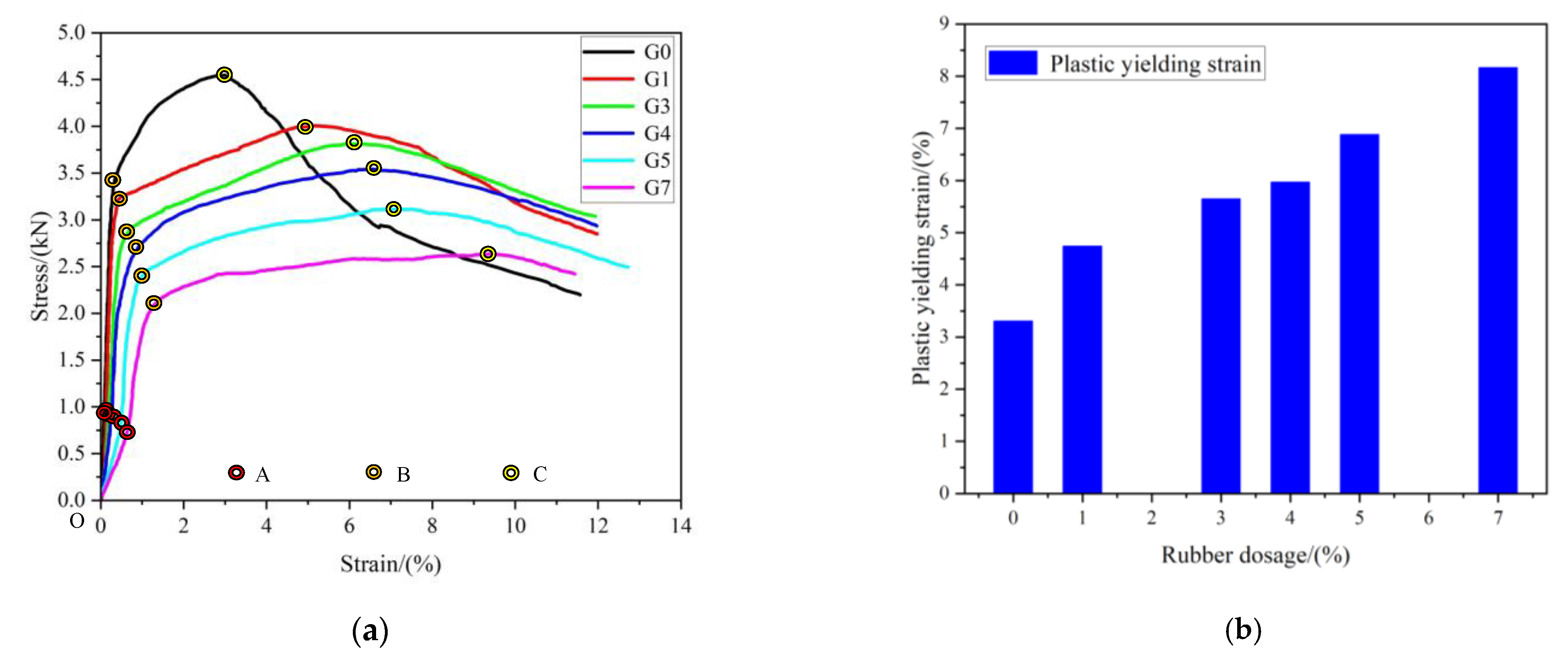 Materials 16 03302 g010 Materials 16 03302 g010