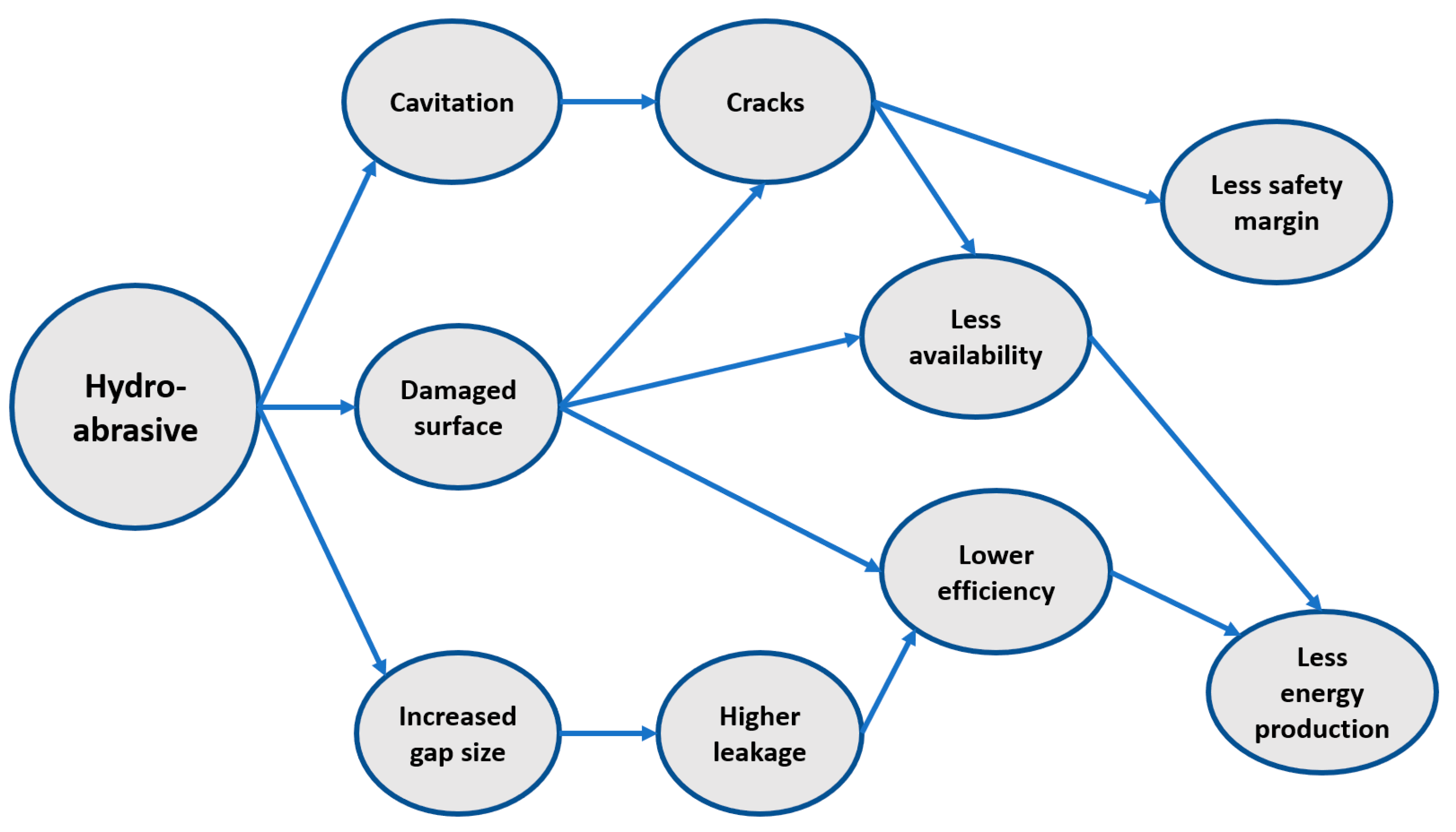 Materials 16 03303 g018 Materials 16 03303 g018