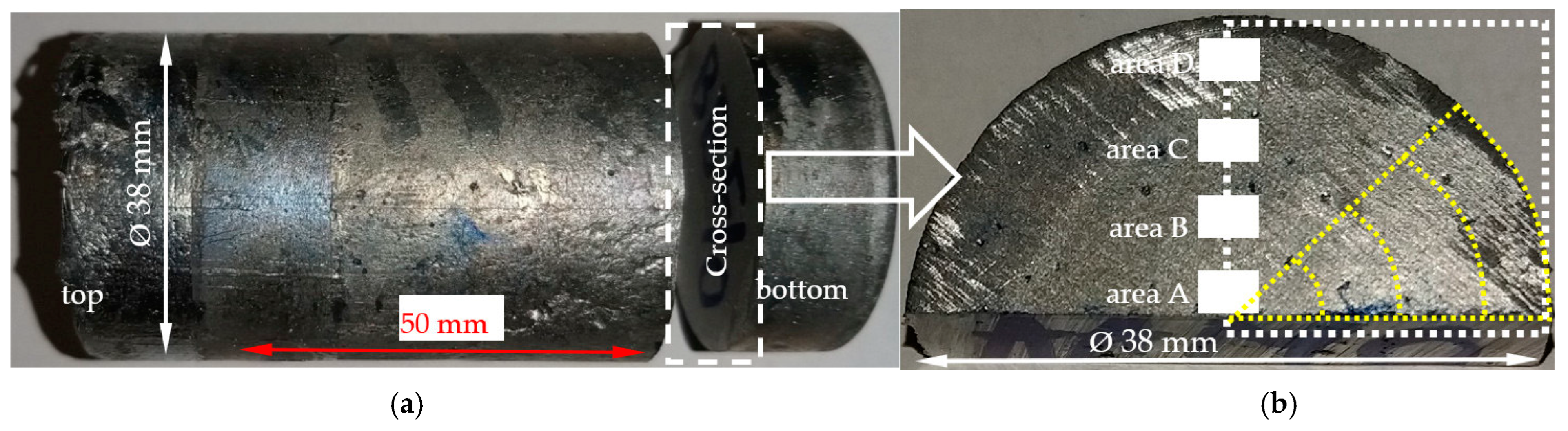 Materials 16 03304 g002 Materials 16 03304 g002